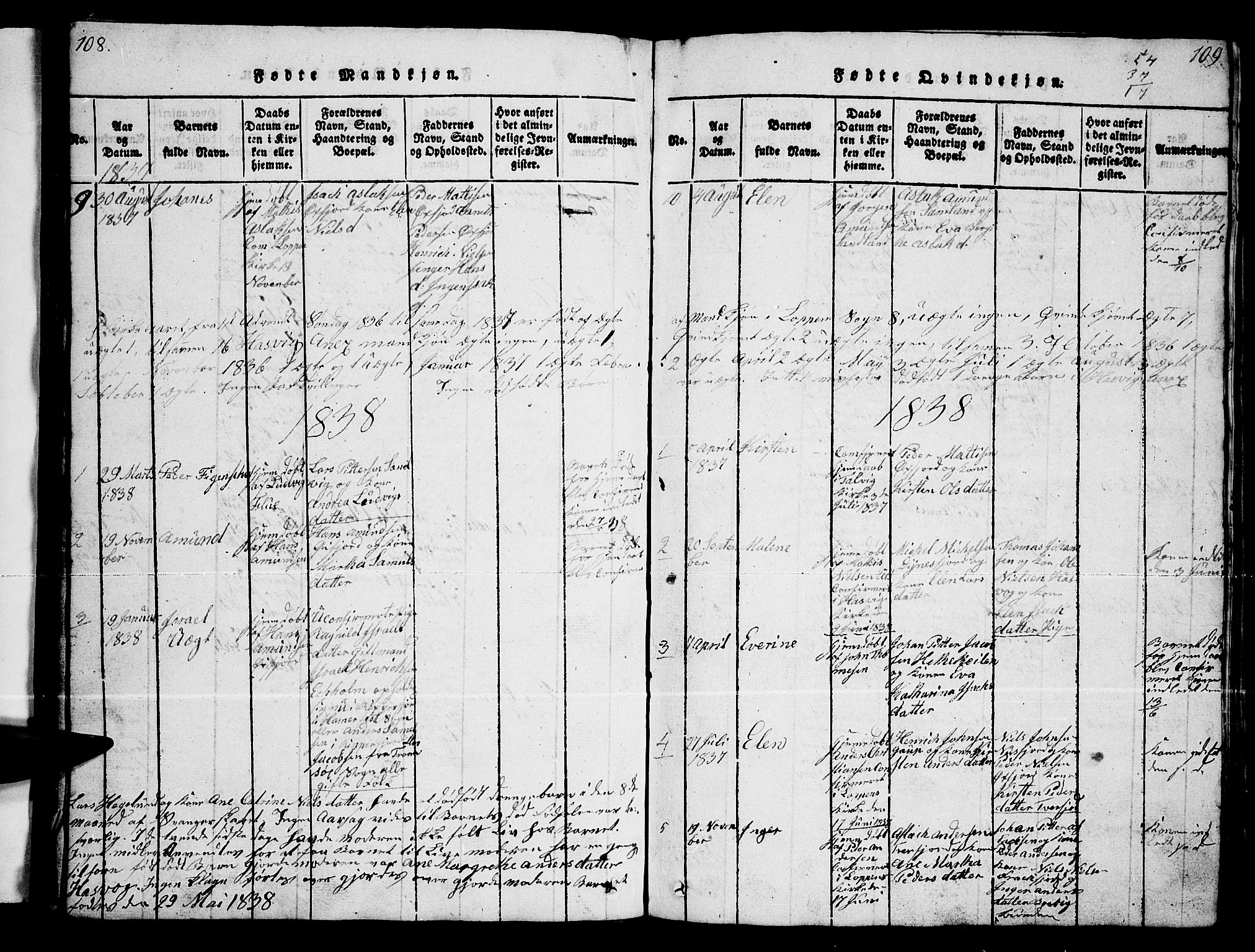 Loppa sokneprestkontor, SATØ/S-1339/H/Hb/L0001klokker: Parish register (copy) no. 1, 1820-1849, p. 108-109