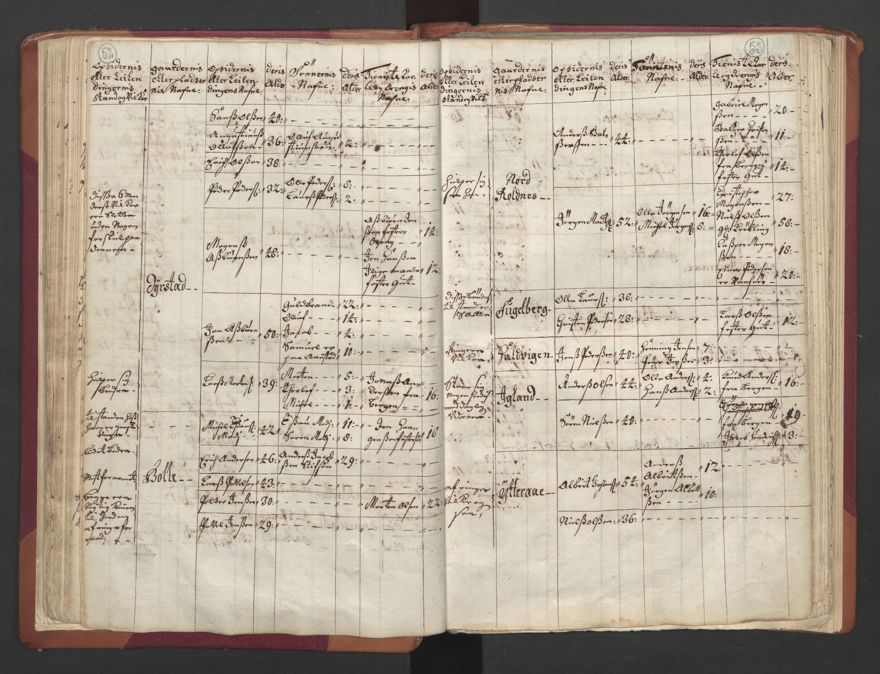 RA, Census (manntall) 1701, no. 19: Senja and Tromsø fogderi, 1701, p. 52-53