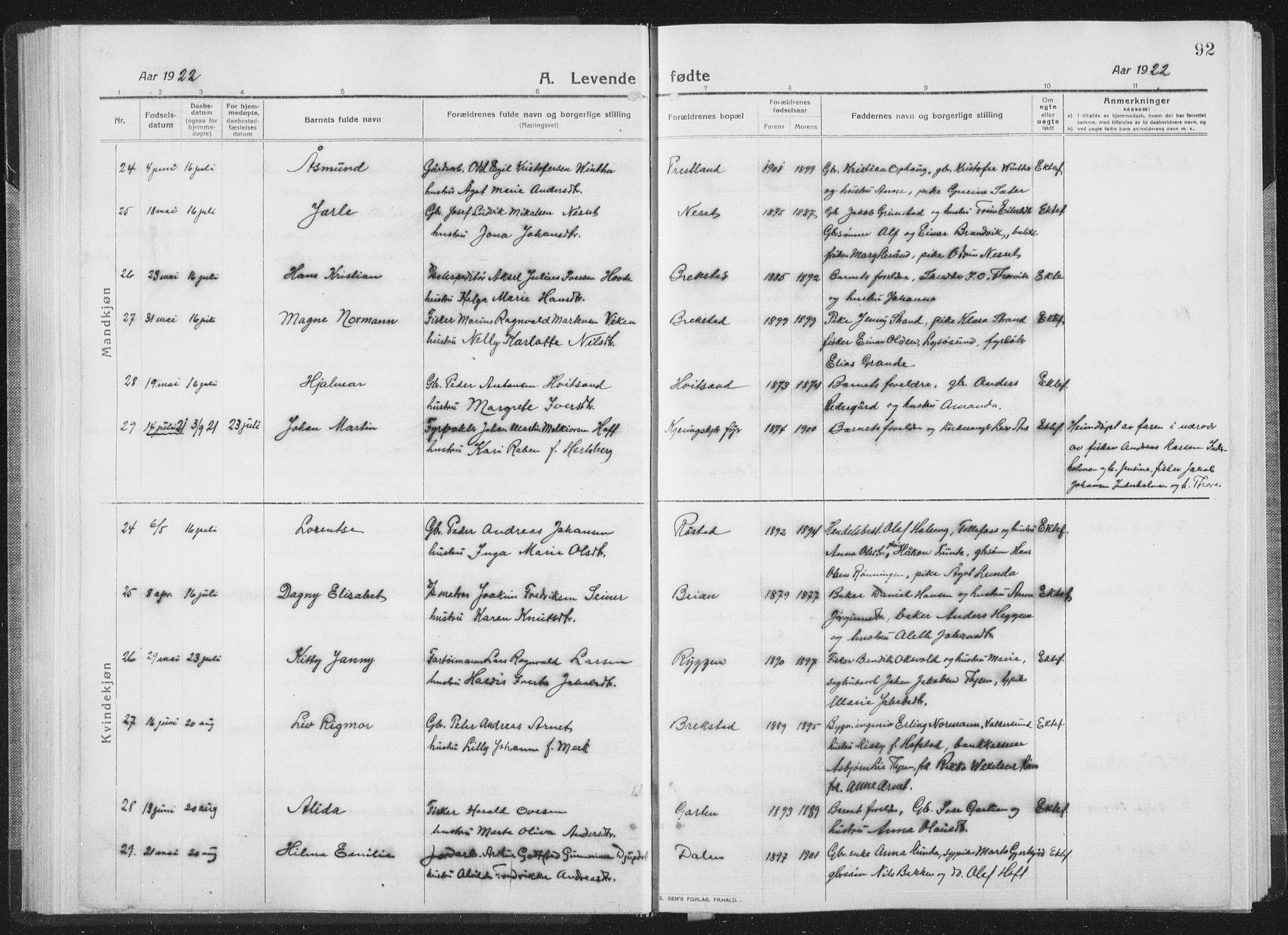 Ministerialprotokoller, klokkerbøker og fødselsregistre - Sør-Trøndelag, SAT/A-1456/659/L0747: Parish register (copy) no. 659C04, 1913-1938, p. 92