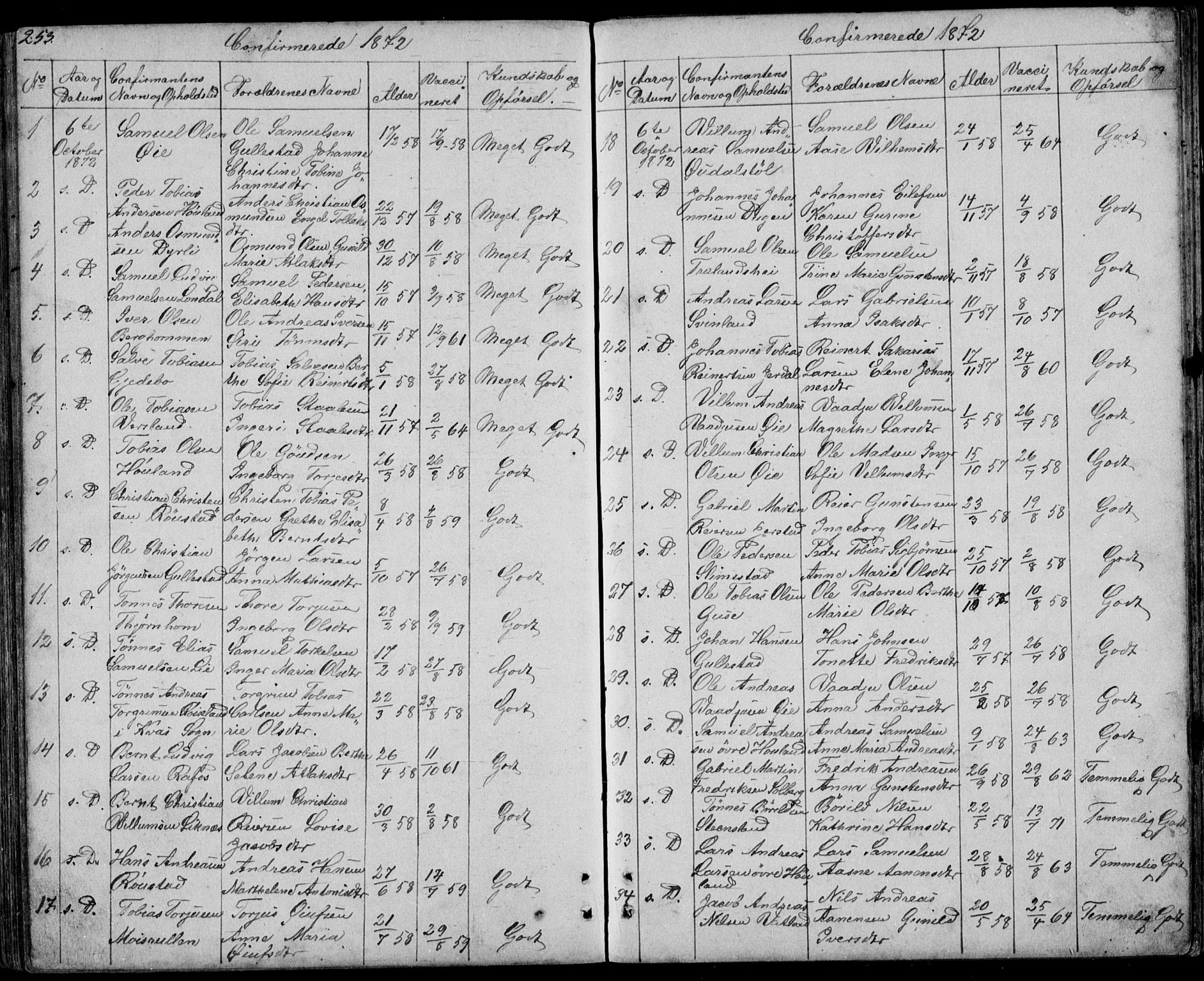 Kvinesdal sokneprestkontor, SAK/1111-0026/F/Fb/Fbb/L0001: Parish register (copy) no. B 1, 1852-1872, p. 253