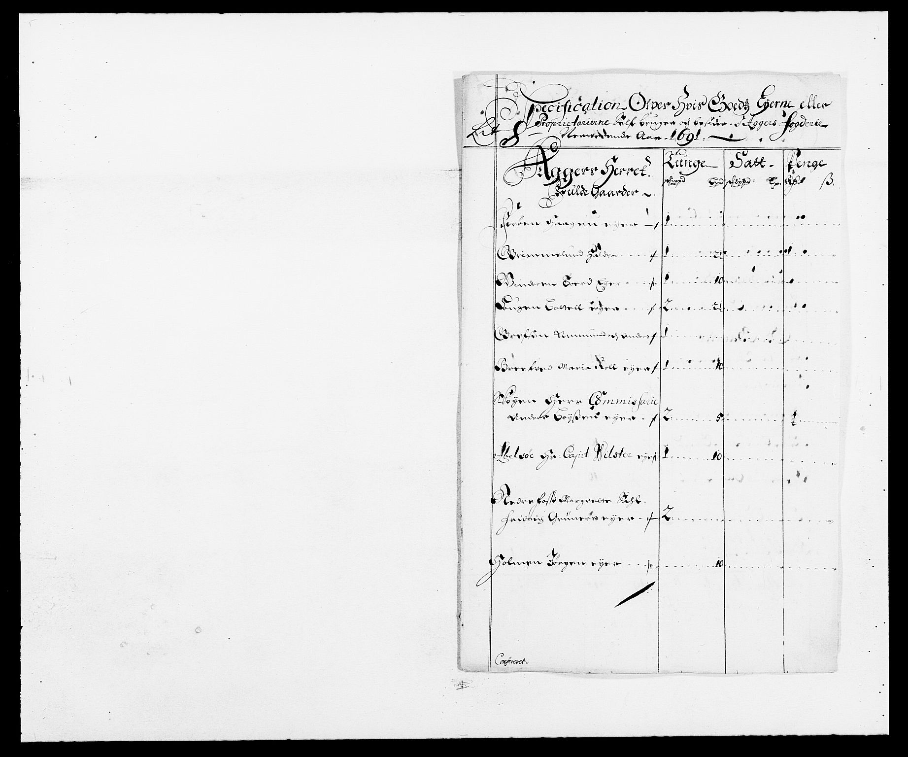 Rentekammeret inntil 1814, Reviderte regnskaper, Fogderegnskap, AV/RA-EA-4092/R08/L0423: Fogderegnskap Aker, 1687-1689, p. 290