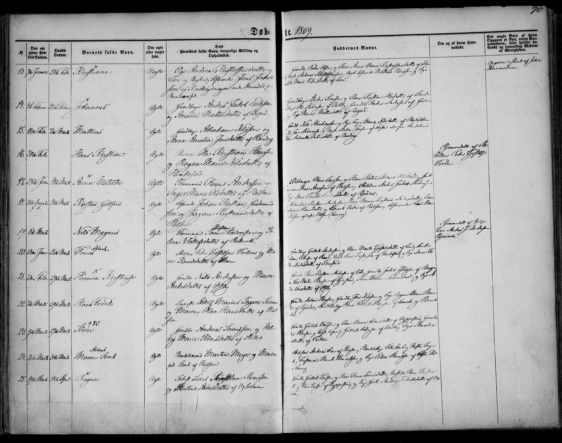 Tjølling kirkebøker, SAKO/A-60/F/Fa/L0007: Parish register (official) no. 7, 1860-1876, p. 70