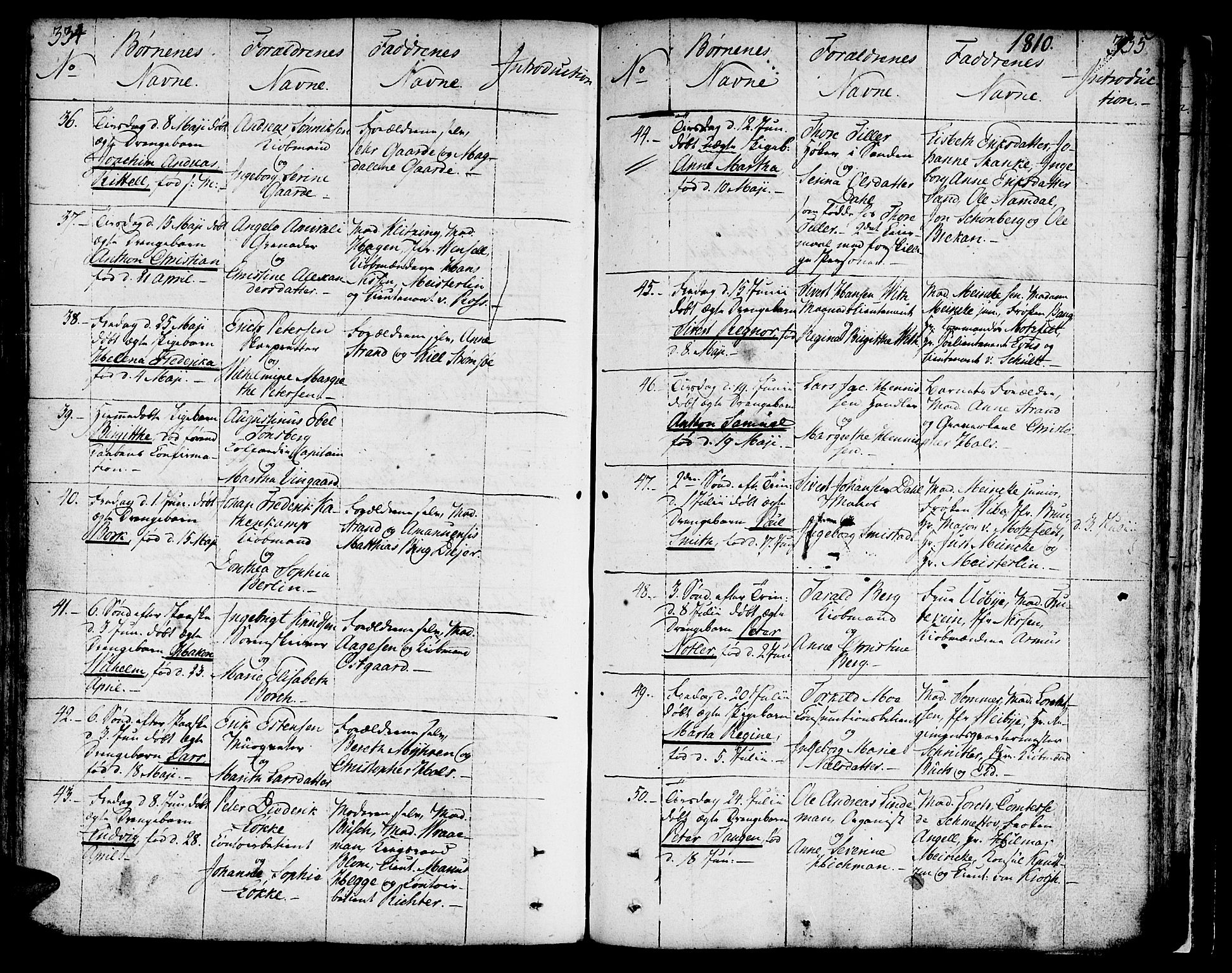 Ministerialprotokoller, klokkerbøker og fødselsregistre - Sør-Trøndelag, SAT/A-1456/602/L0104: Parish register (official) no. 602A02, 1774-1814, p. 334-335