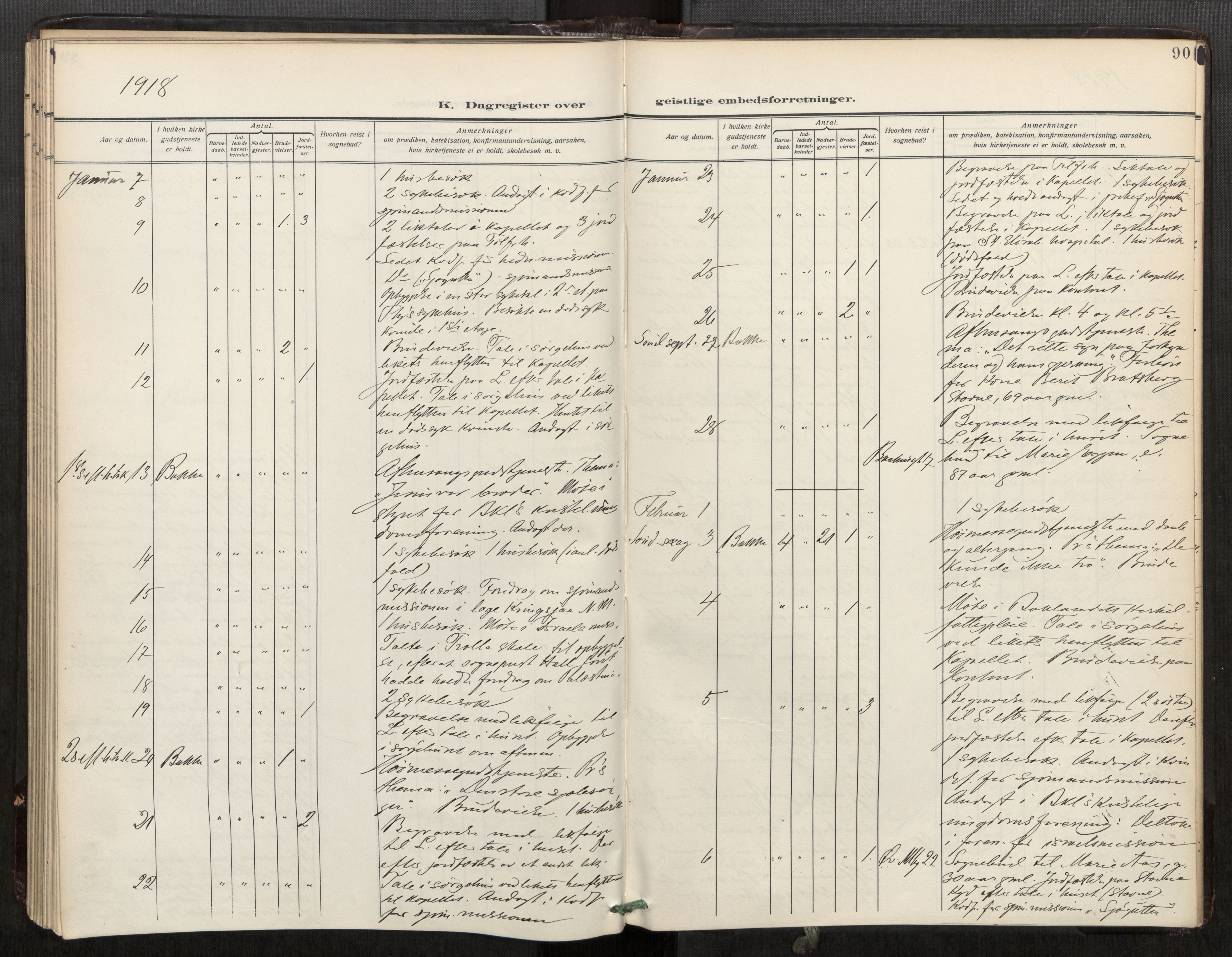 Bakklandet sokneprestkontor, AV/SAT-A-1127: Parish register (official) no. 604A32, 1912-1919, p. 90