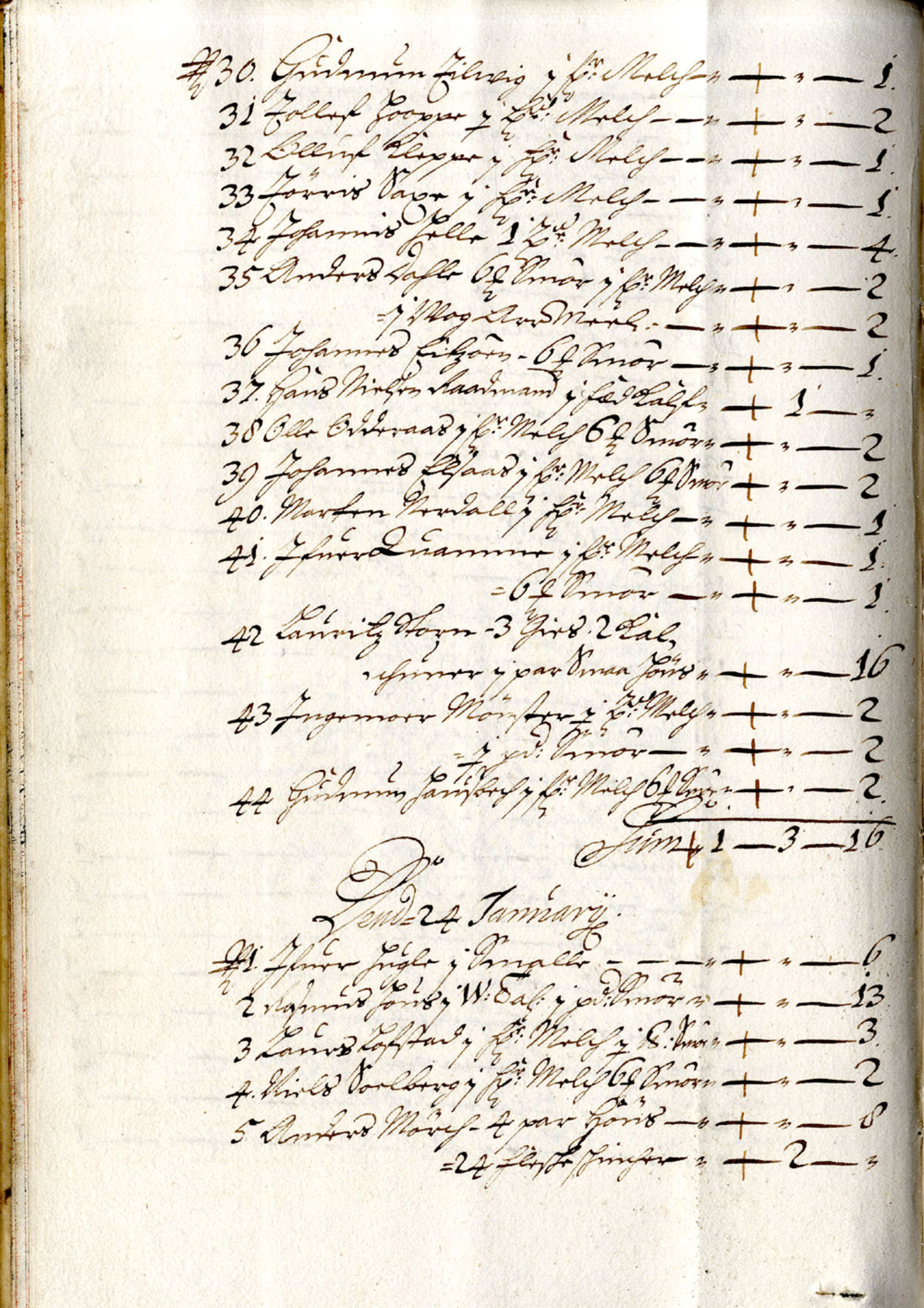 Rentekammeret inntil 1814, Reviderte regnskaper, Byregnskaper, AV/RA-EA-4066/R/Rp/L0469: [P93] Konsumpsjonsregnskap, 1681, p. 6b