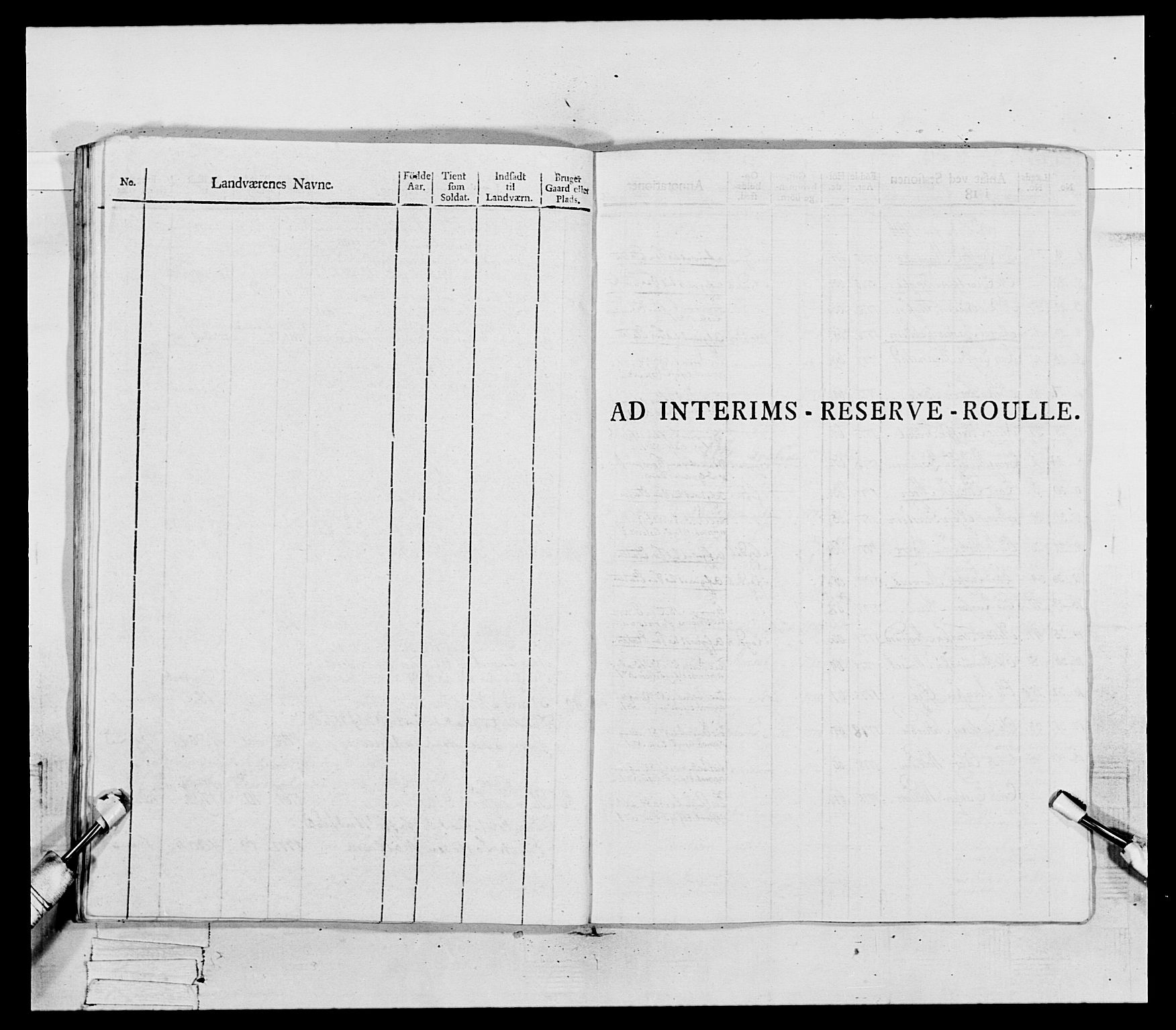 Generalitets- og kommissariatskollegiet, Det kongelige norske kommissariatskollegium, RA/EA-5420/E/Eh/L0081: 2. Trondheimske nasjonale infanteriregiment, 1801-1804, p. 148