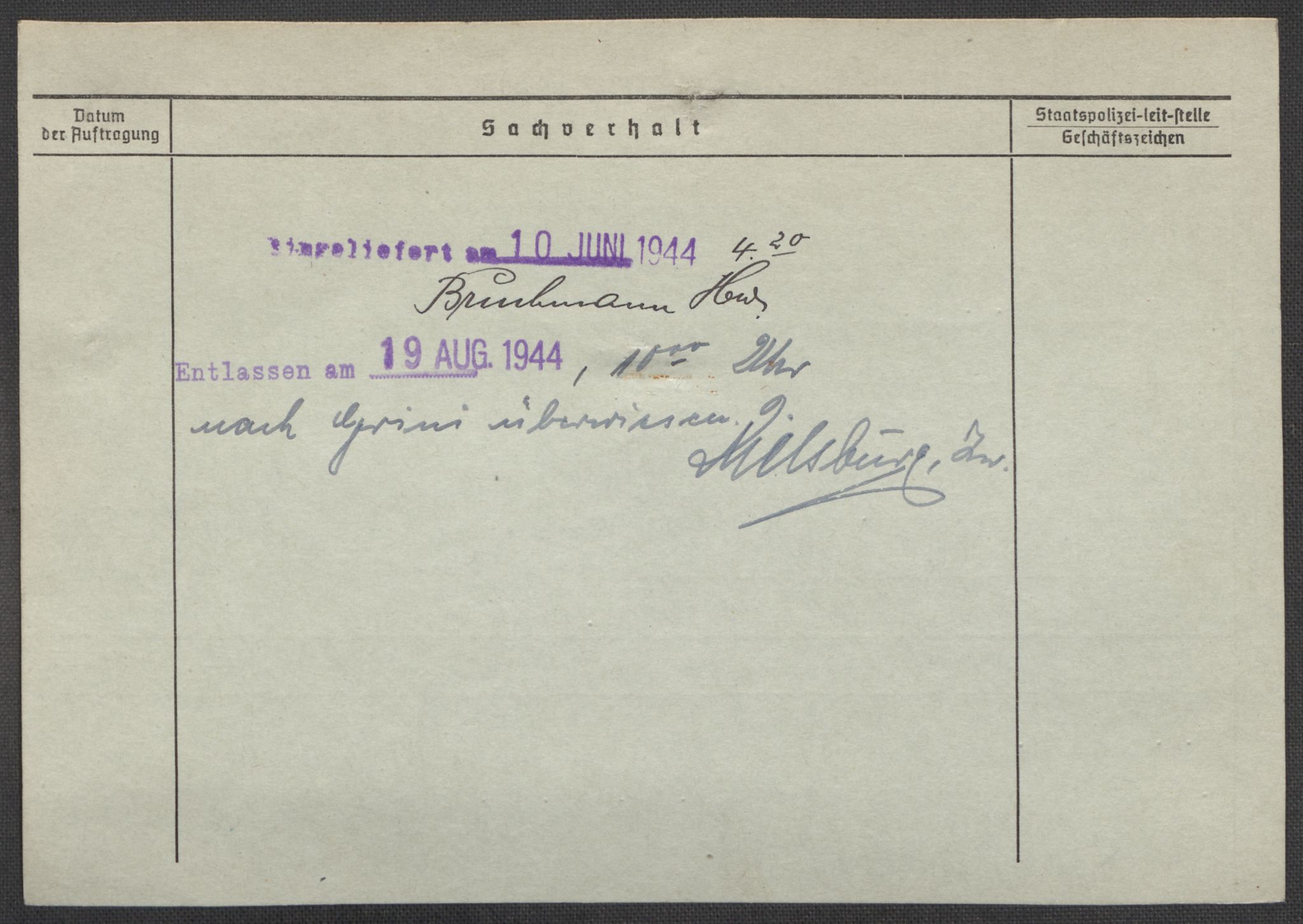 Befehlshaber der Sicherheitspolizei und des SD, RA/RAFA-5969/E/Ea/Eaa/L0007: Register over norske fanger i Møllergata 19: Lundb-N, 1940-1945, p. 937