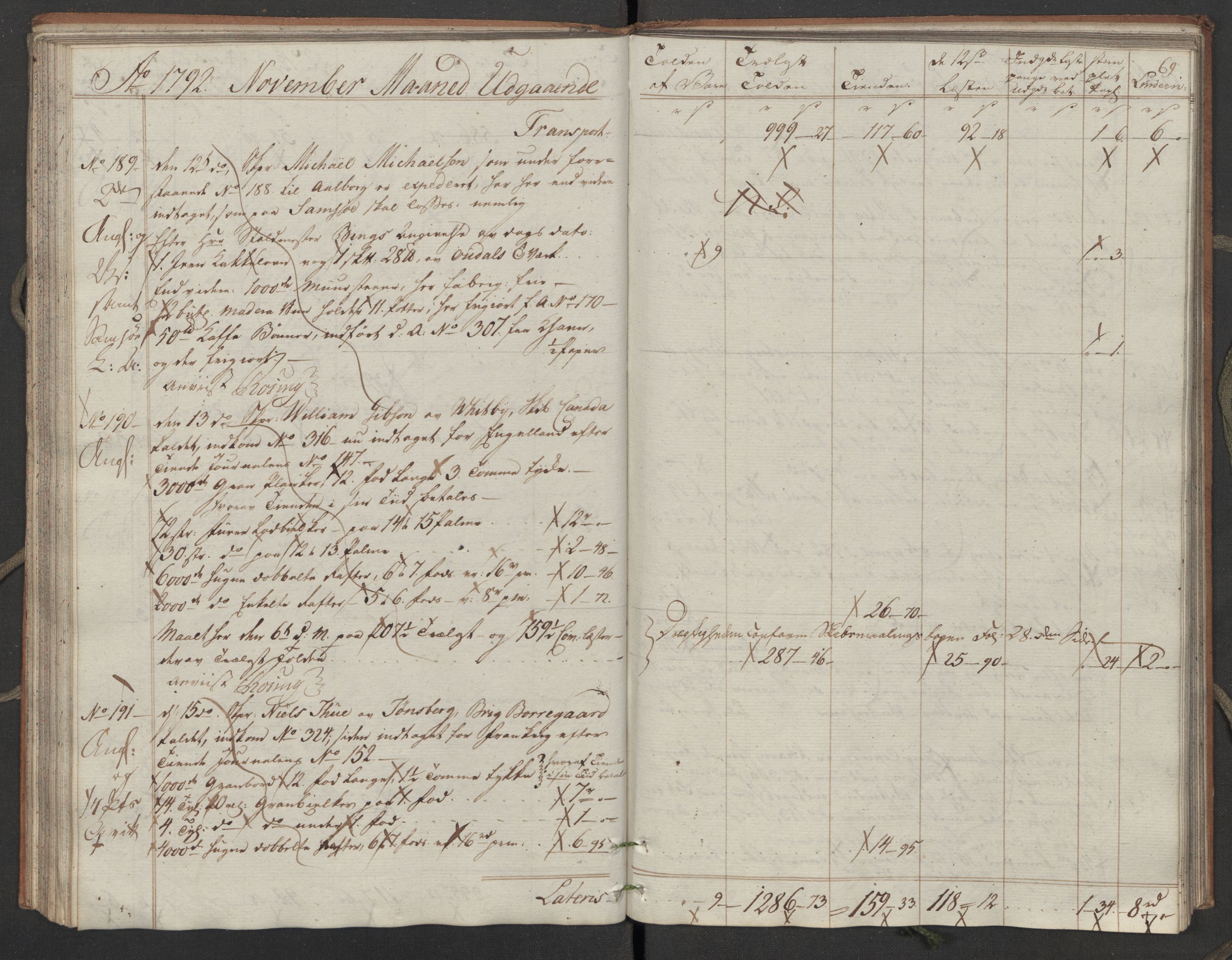 Generaltollkammeret, tollregnskaper, AV/RA-EA-5490/R02/L0110/0001: Tollregnskaper Fredrikstad / Utgående hovedtollbok, 1790-1792, p. 68b-69a