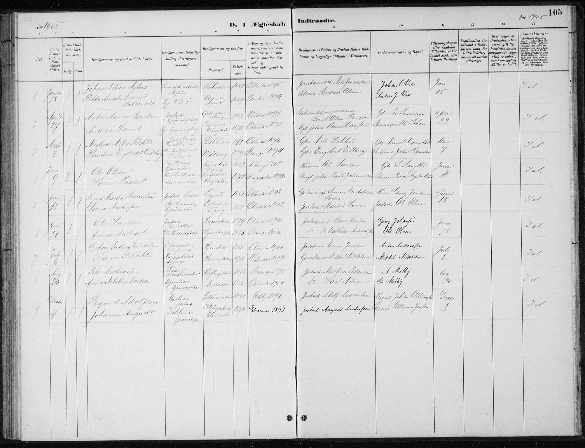 Stange prestekontor, SAH/PREST-002/L/L0010: Parish register (copy) no. 10, 1894-1905, p. 105