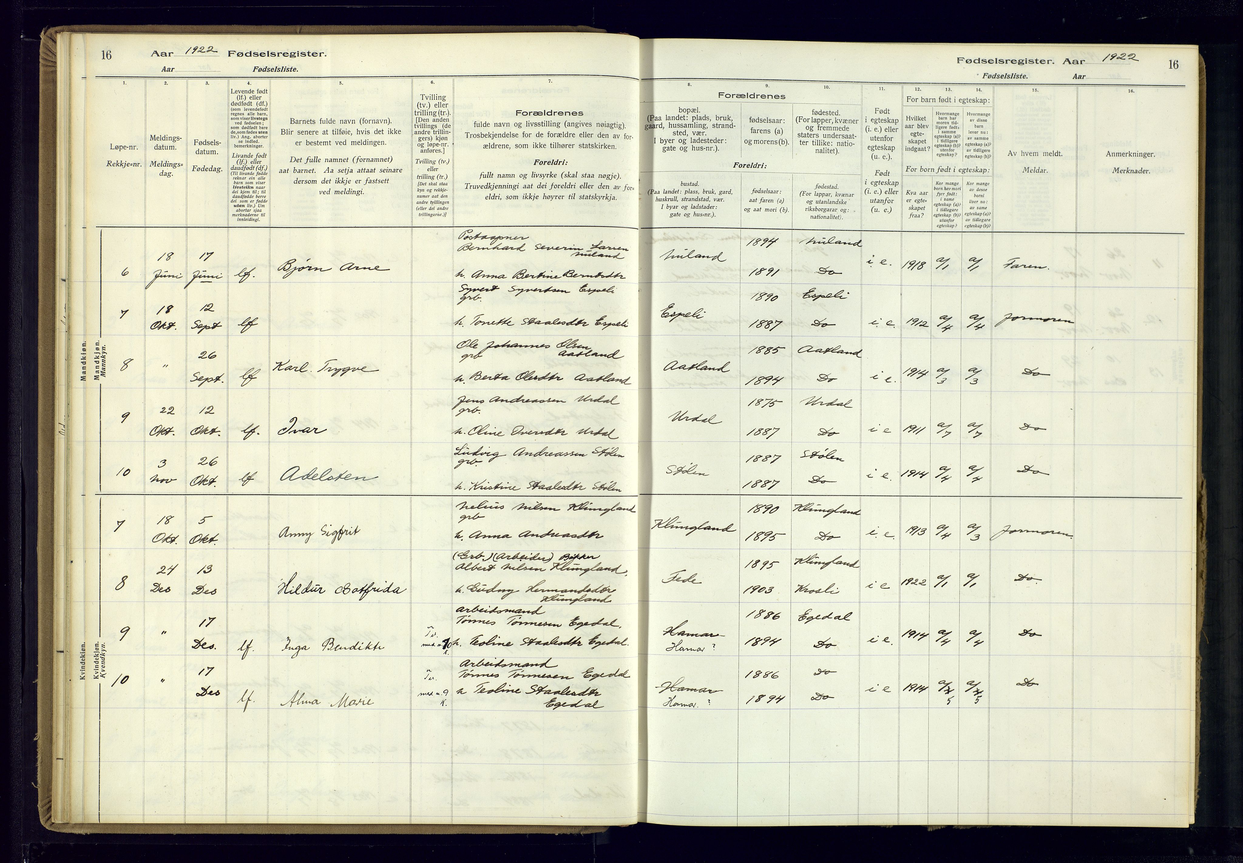 Bakke sokneprestkontor, AV/SAK-1111-0002/J/Ja/L0002: Birth register no. A-VI-19, 1916-1982, p. 16