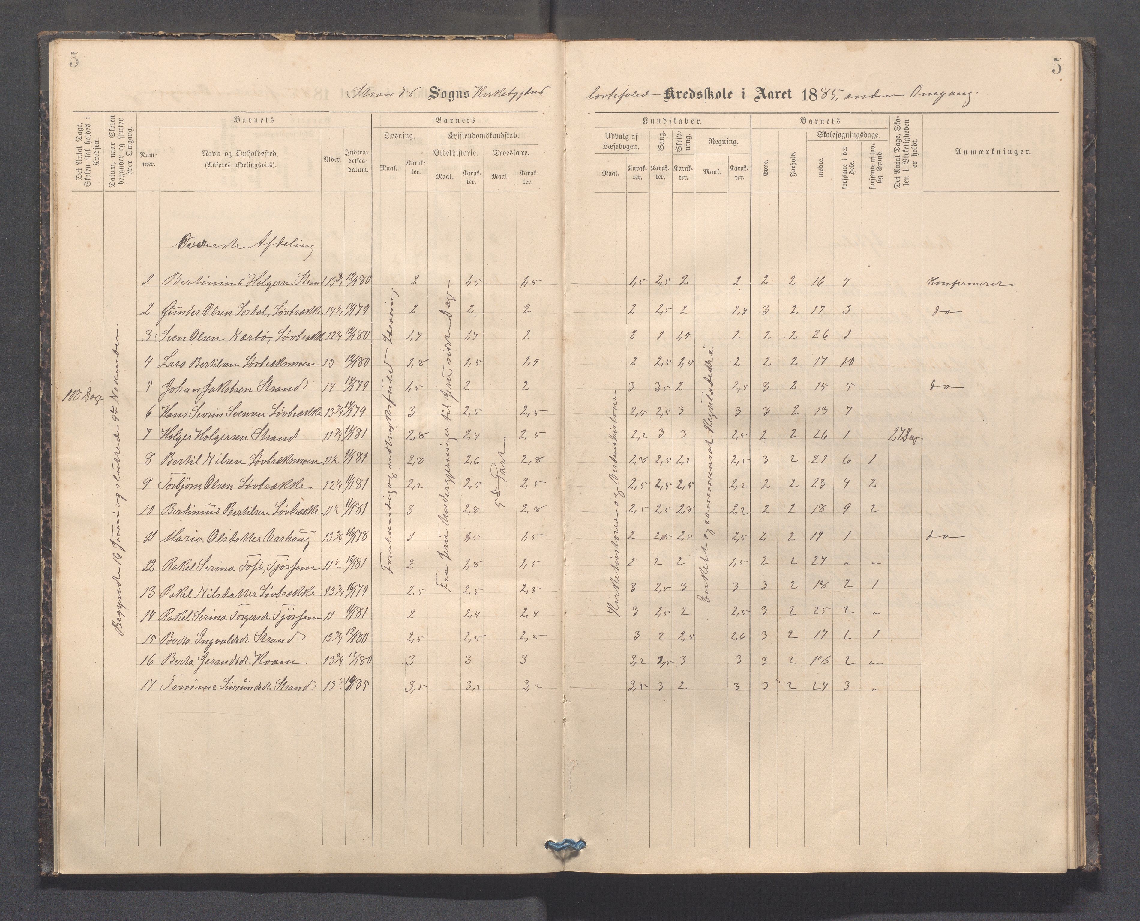 Strand kommune - Kyrkjebygda skole/Breidablikk skole/Tau skole, IKAR/A-154/H/L0001: Skoleprotokoll for Kyrkjebygda krins, 1884-1896, p. 5