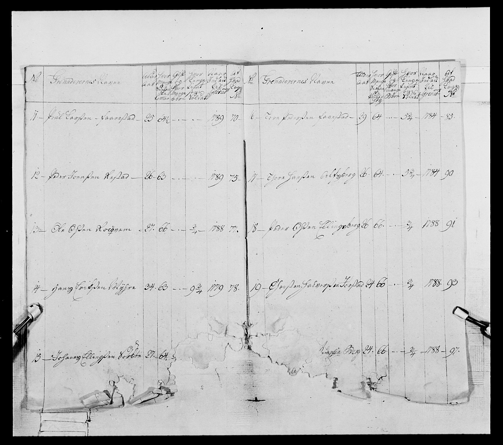 Generalitets- og kommissariatskollegiet, Det kongelige norske kommissariatskollegium, AV/RA-EA-5420/E/Eh/L0061: 1. Opplandske nasjonale infanteriregiment, 1789, p. 363