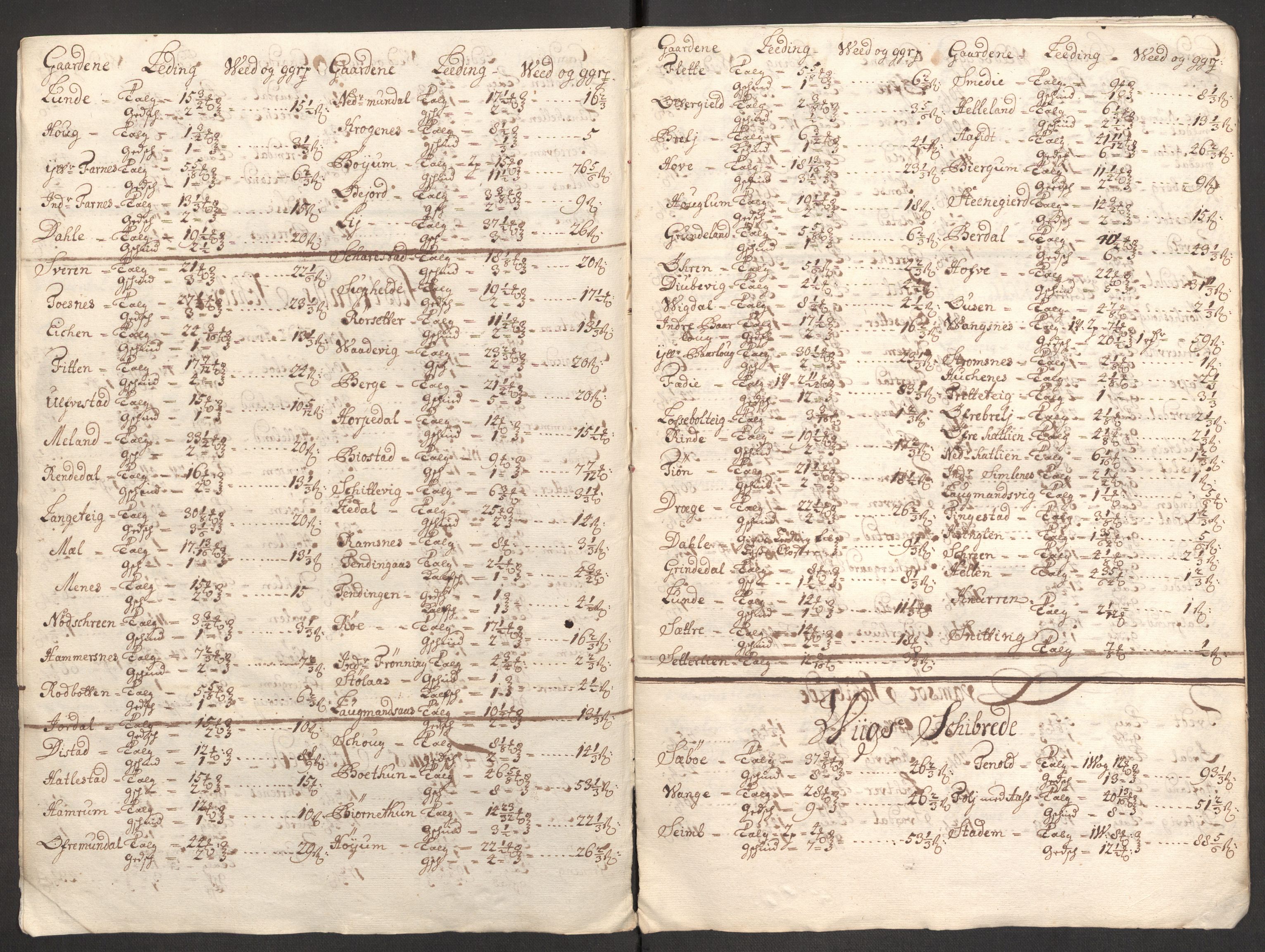 Rentekammeret inntil 1814, Reviderte regnskaper, Fogderegnskap, RA/EA-4092/R52/L3314: Fogderegnskap Sogn, 1705-1707, p. 512
