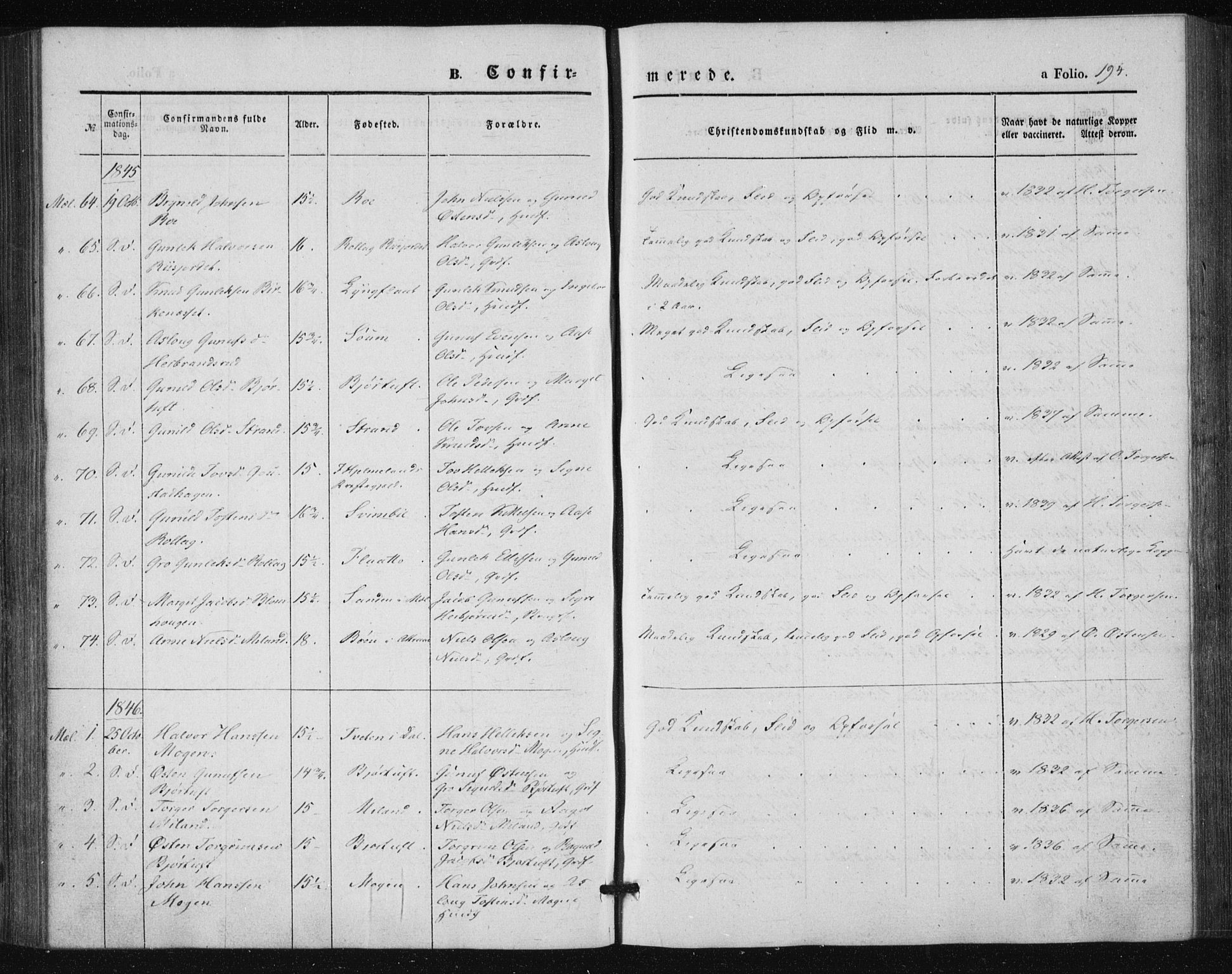 Tinn kirkebøker, SAKO/A-308/F/Fa/L0005: Parish register (official) no. I 5, 1844-1856, p. 194