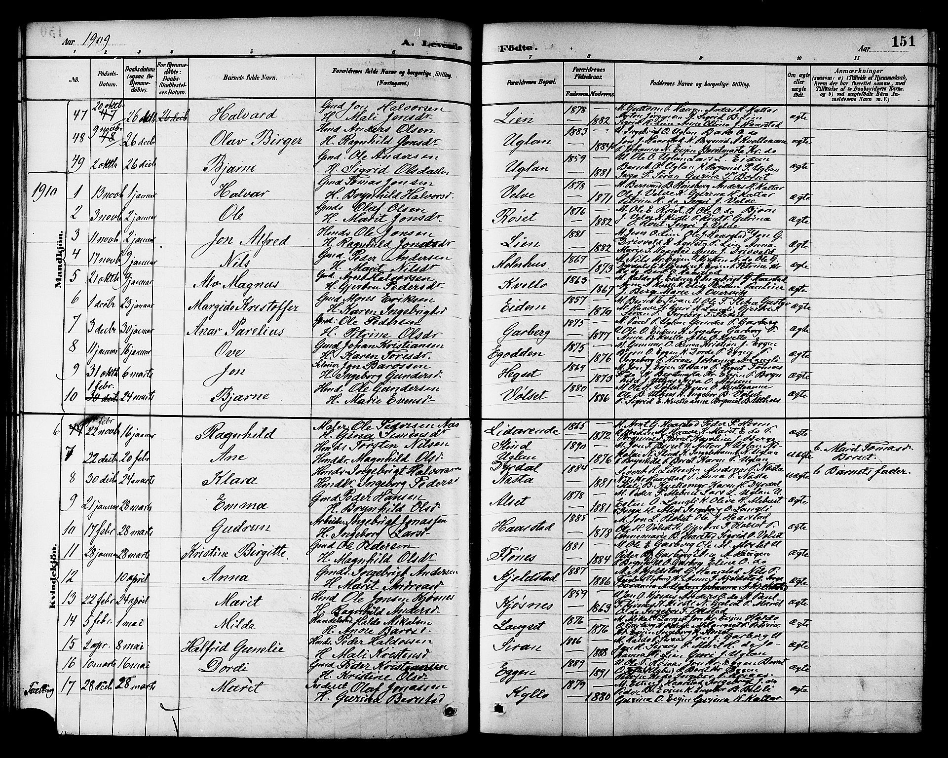 Ministerialprotokoller, klokkerbøker og fødselsregistre - Sør-Trøndelag, SAT/A-1456/695/L1157: Parish register (copy) no. 695C08, 1889-1913, p. 151