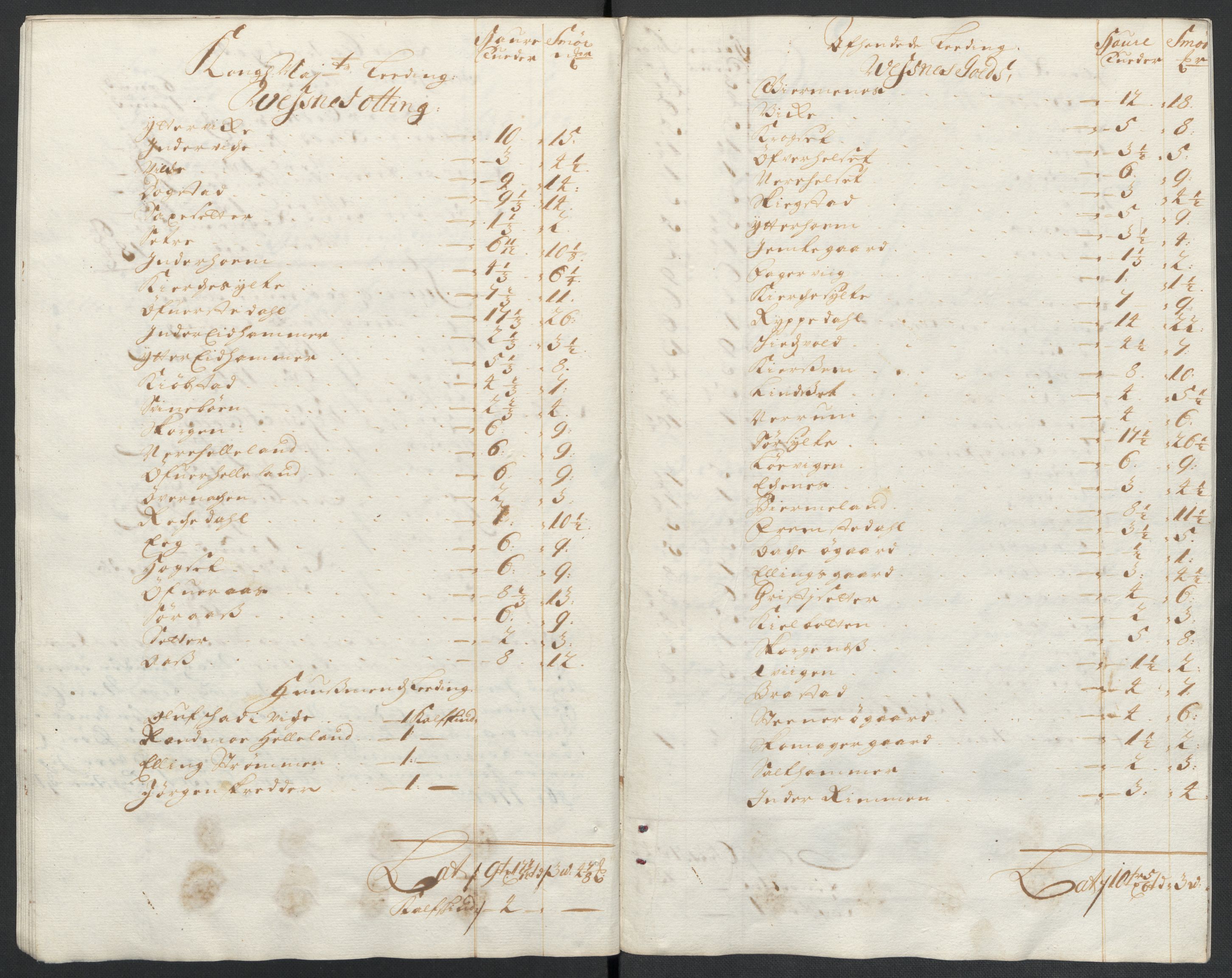 Rentekammeret inntil 1814, Reviderte regnskaper, Fogderegnskap, AV/RA-EA-4092/R55/L3654: Fogderegnskap Romsdal, 1699-1700, p. 321