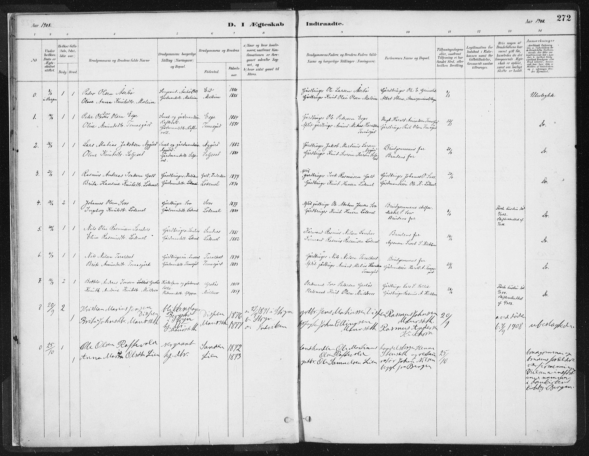 Hornindal sokneprestembete, SAB/A-82401/H/Haa/Haaa/L0003/0002: Parish register (official) no. A 3B, 1885-1917, p. 272