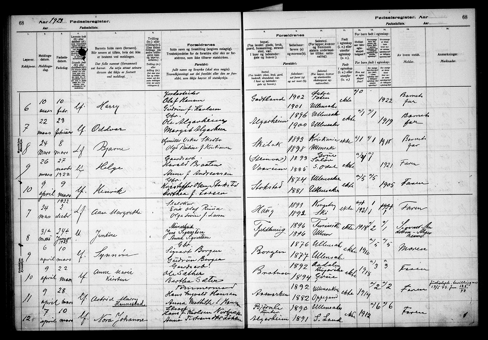 Ullensaker prestekontor Kirkebøker, AV/SAO-A-10236a/J/Ja/L0001: Birth register no. I 1, 1916-1938, p. 68