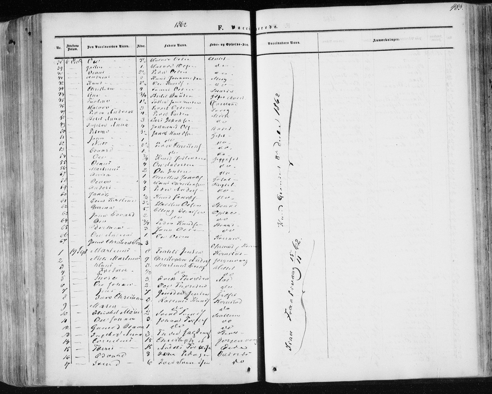 Ministerialprotokoller, klokkerbøker og fødselsregistre - Møre og Romsdal, AV/SAT-A-1454/568/L0804: Parish register (official) no. 568A11, 1854-1868, p. 483