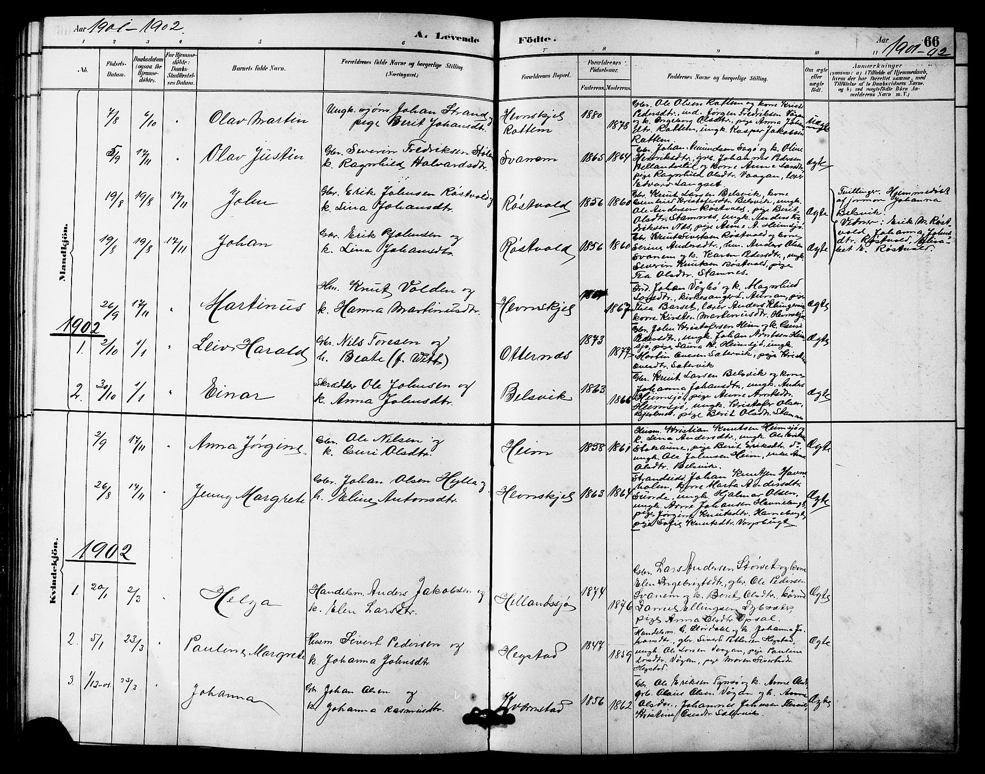 Ministerialprotokoller, klokkerbøker og fødselsregistre - Sør-Trøndelag, SAT/A-1456/633/L0519: Parish register (copy) no. 633C01, 1884-1905, p. 66