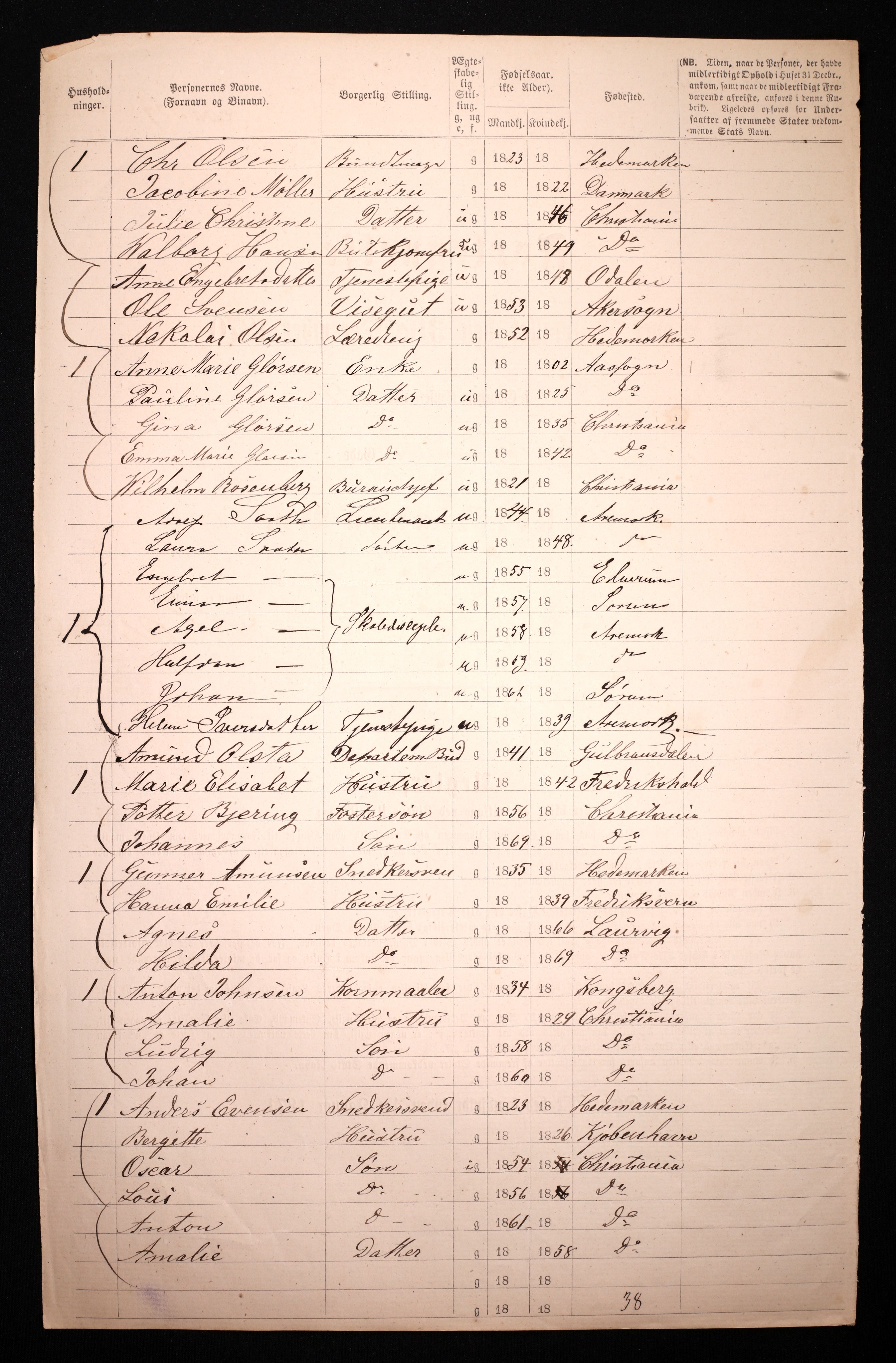 RA, 1870 census for 0301 Kristiania, 1870, p. 4771