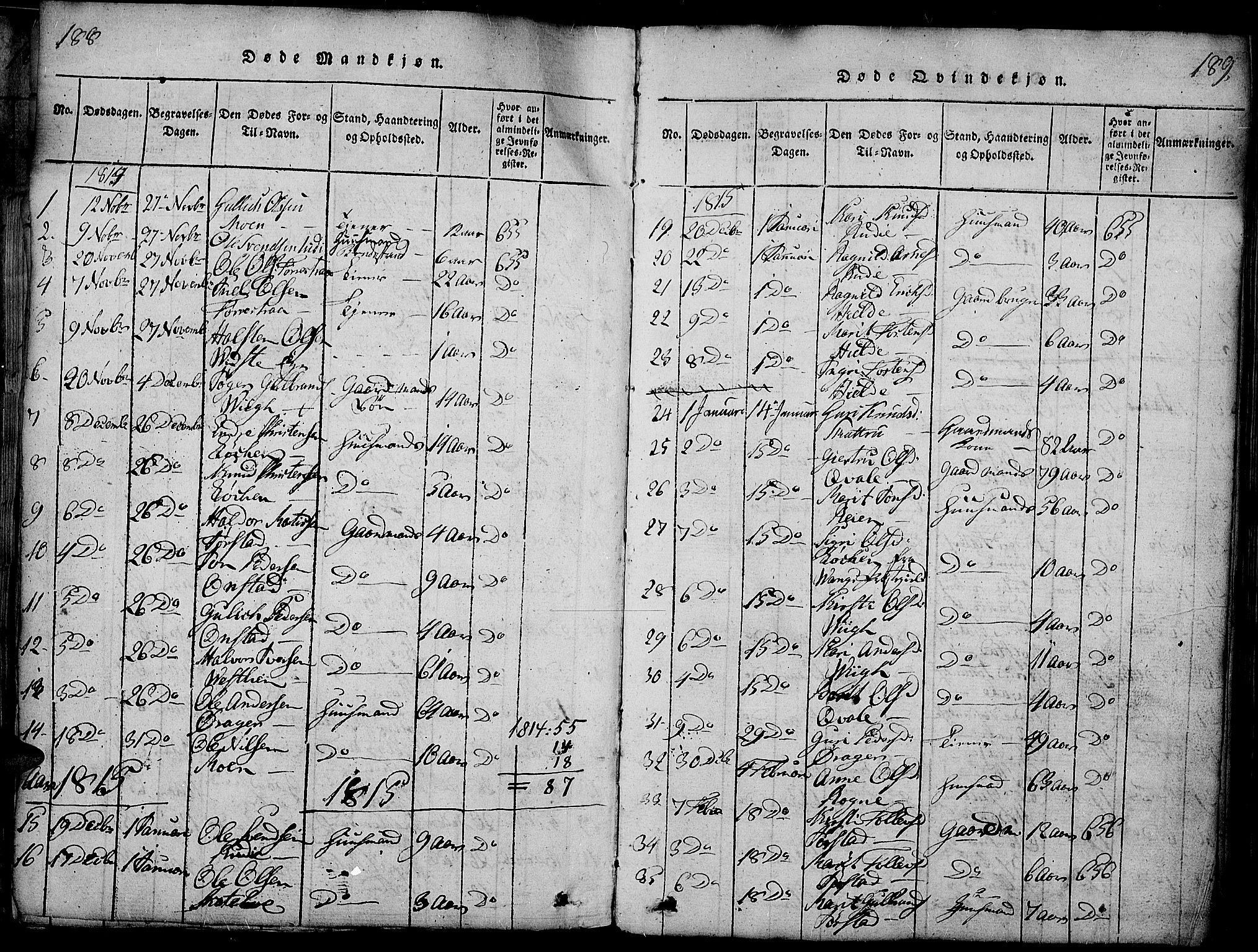 Slidre prestekontor, AV/SAH-PREST-134/H/Ha/Haa/L0002: Parish register (official) no. 2, 1814-1830, p. 188-189