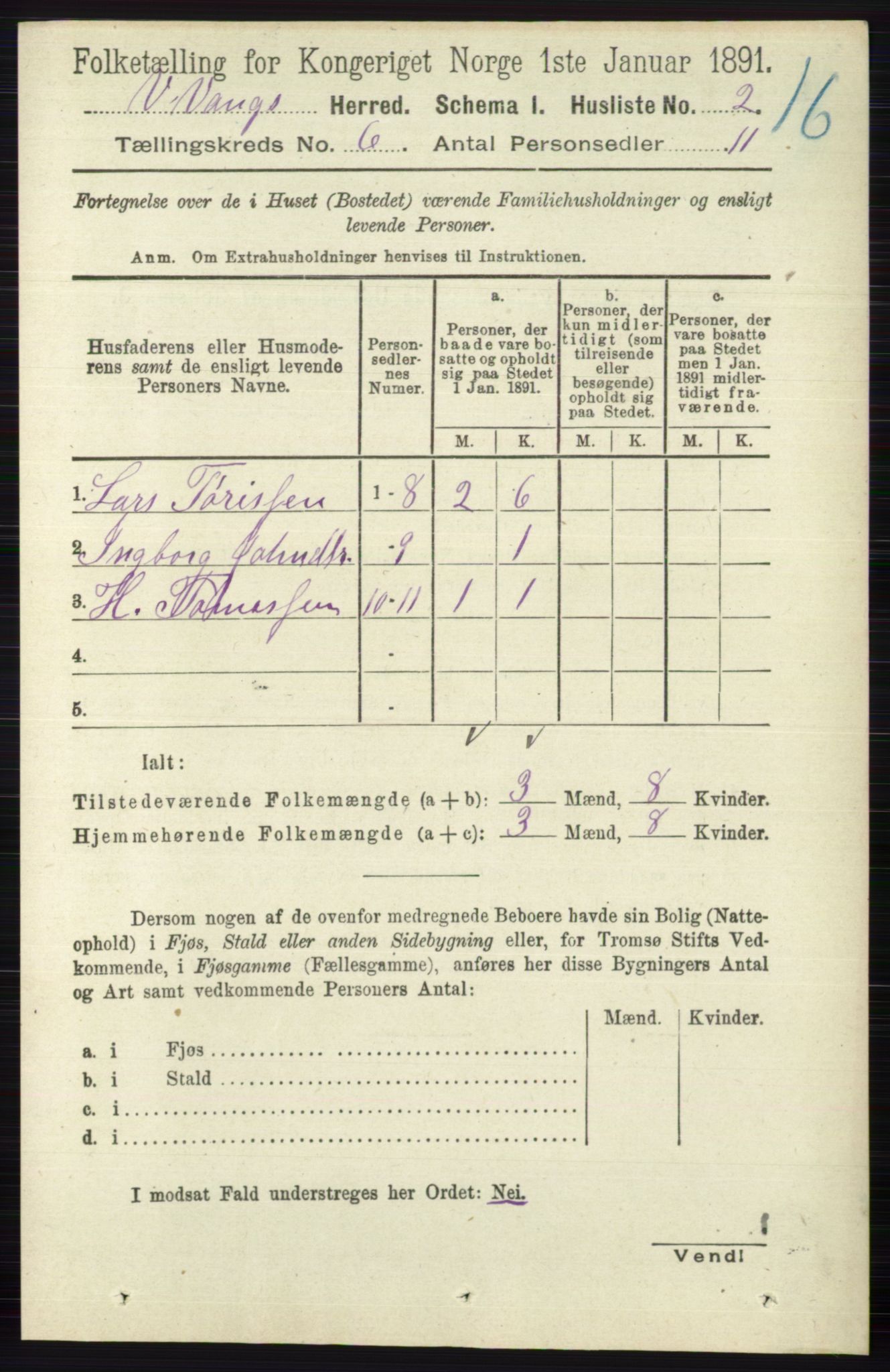 RA, 1891 census for 0545 Vang, 1891, p. 1230