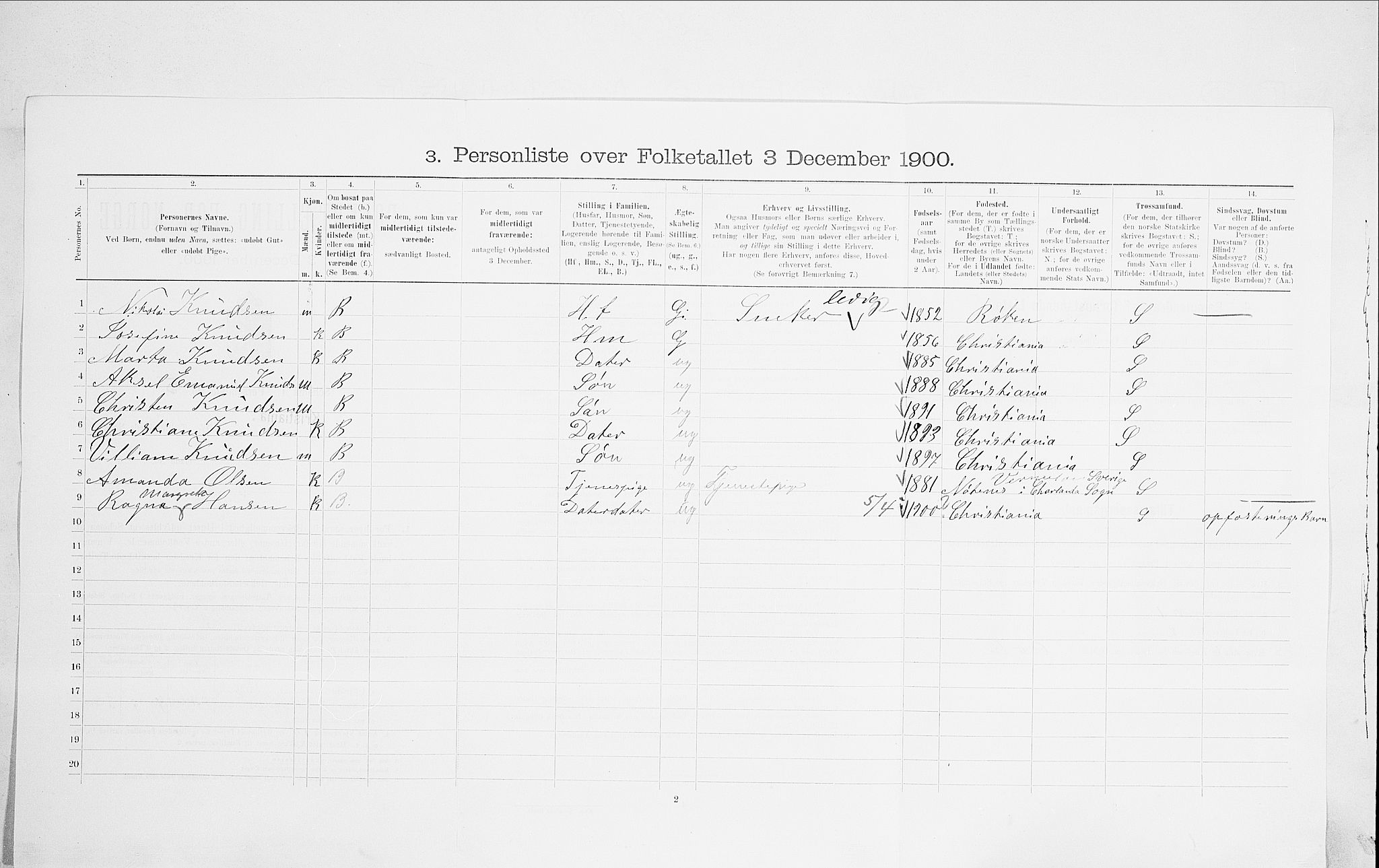 SAO, 1900 census for Kristiania, 1900, p. 103322