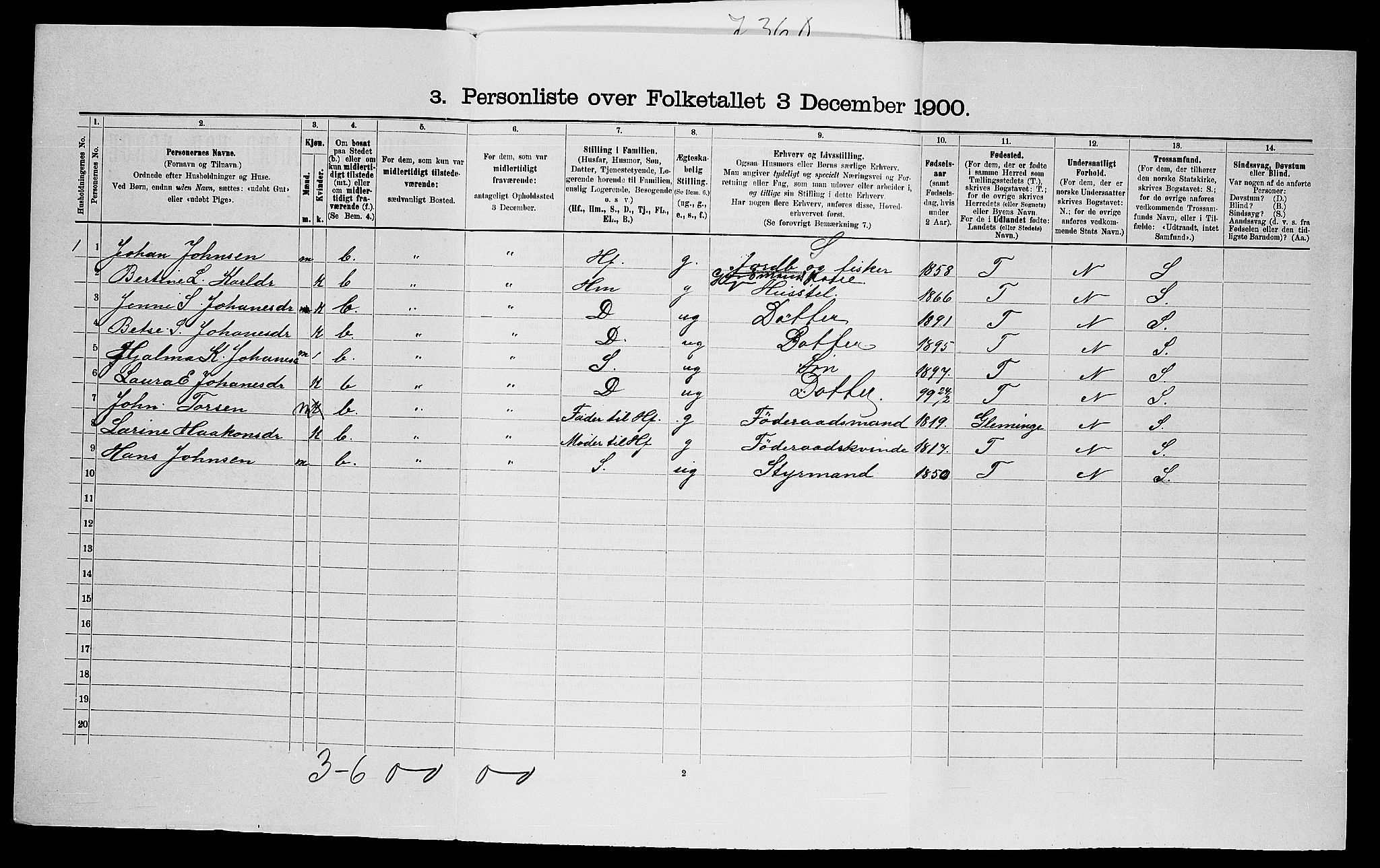 SAO, 1900 census for Onsøy, 1900, p. 1889