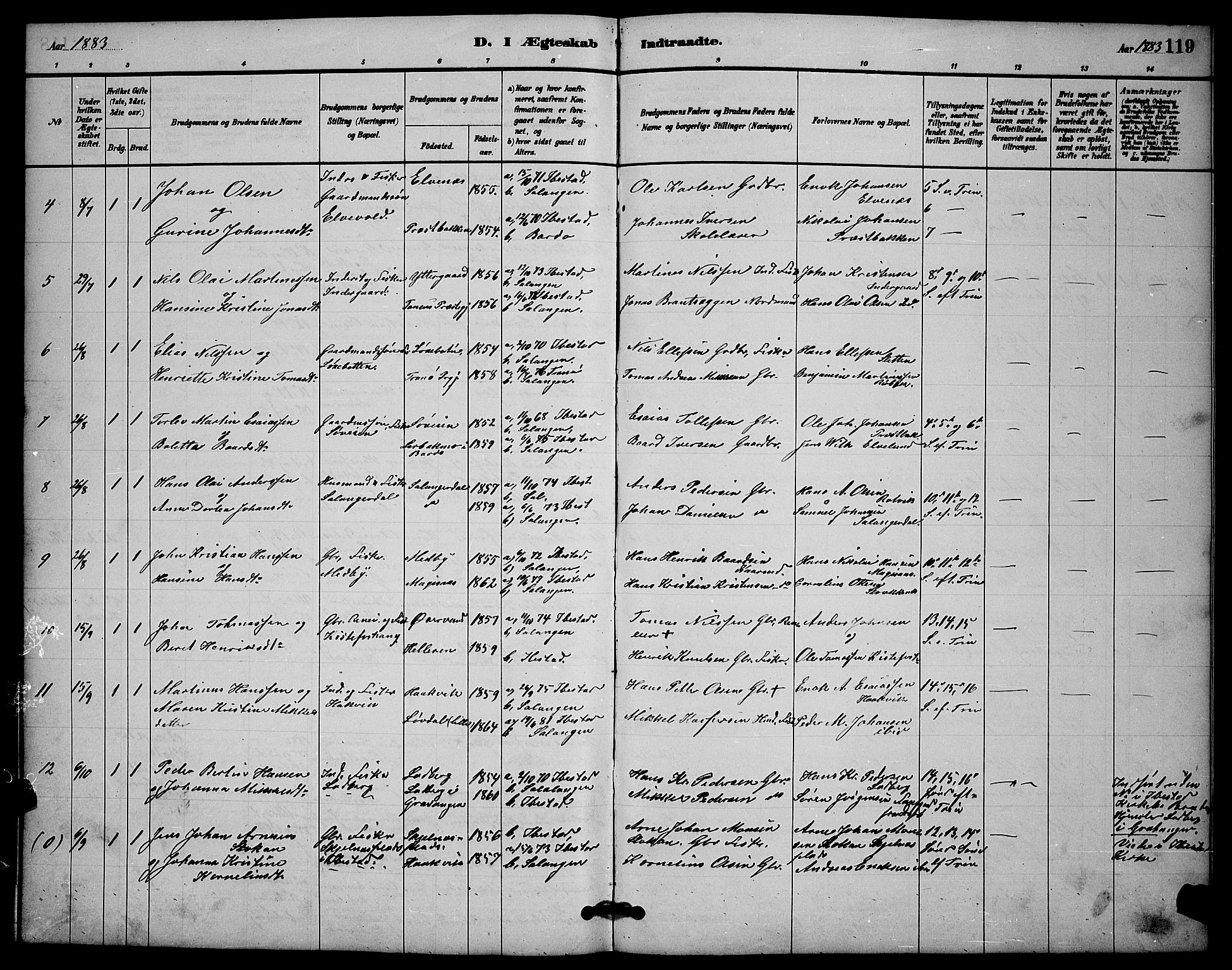 Ibestad sokneprestembete, SATØ/S-0077/H/Ha/Hab/L0014klokker: Parish register (copy) no. 14, 1880-1887, p. 119