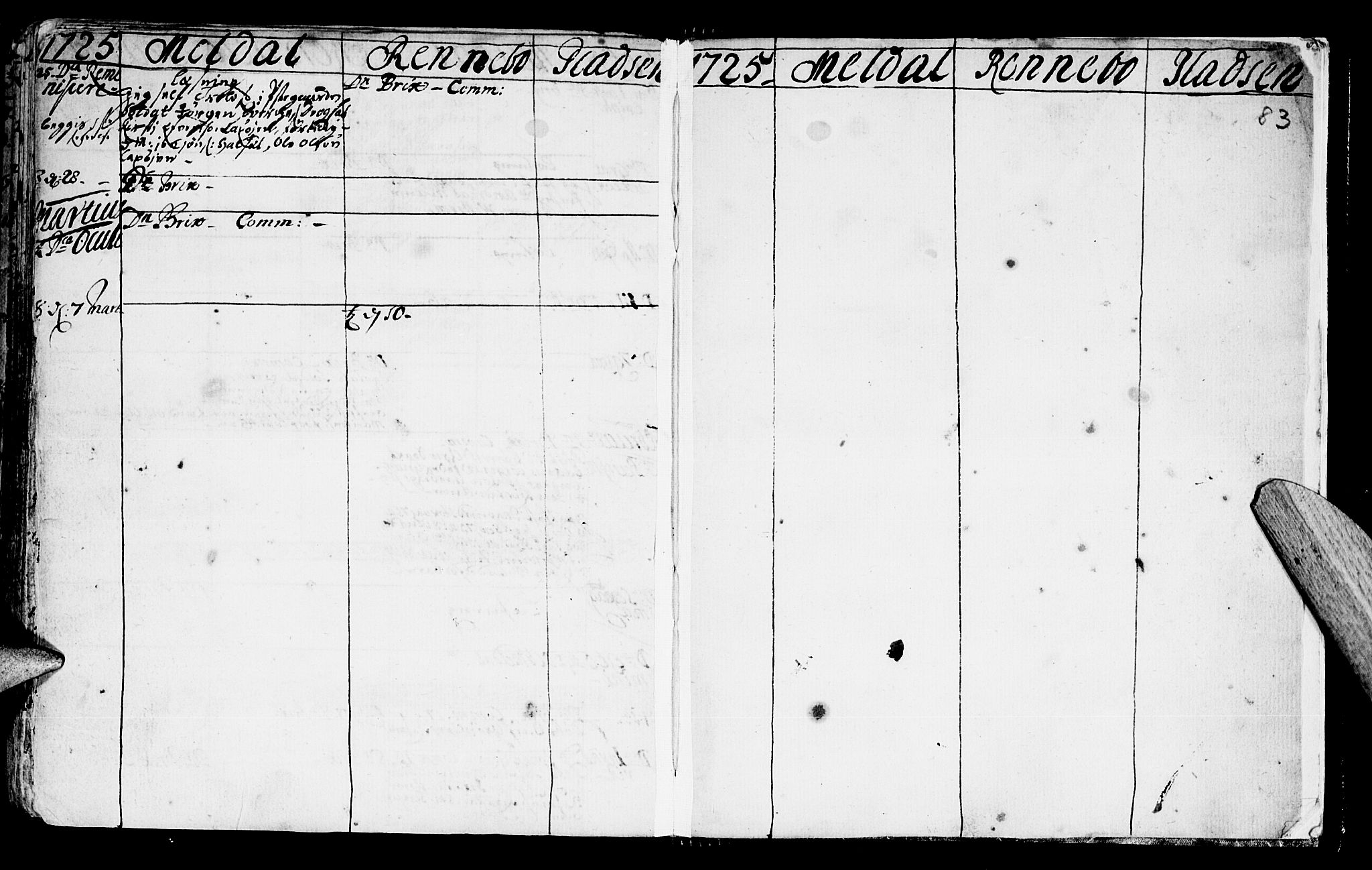 Ministerialprotokoller, klokkerbøker og fødselsregistre - Sør-Trøndelag, SAT/A-1456/672/L0849: Parish register (official) no. 672A02, 1705-1725, p. 83