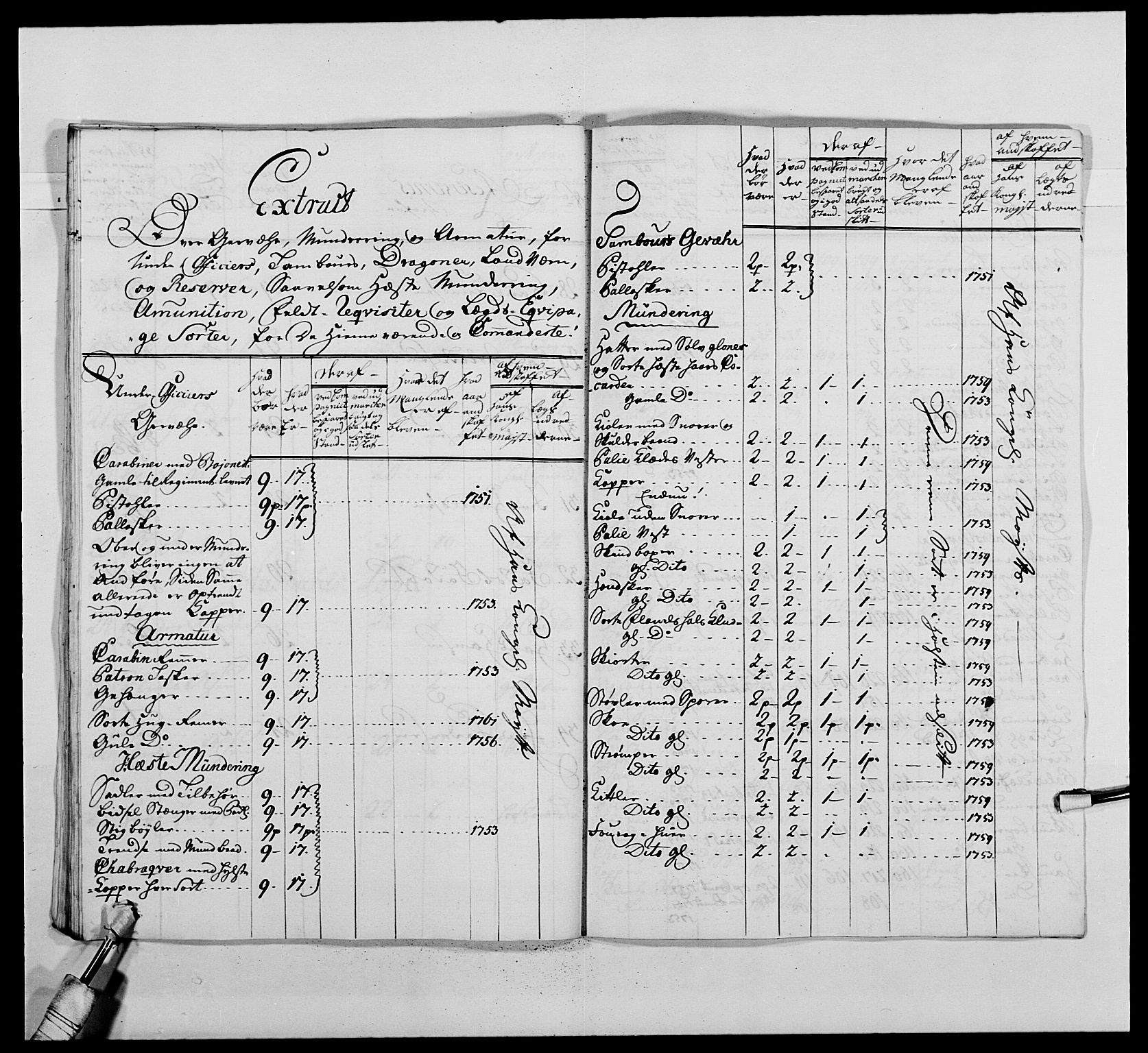 Kommanderende general (KG I) med Det norske krigsdirektorium, AV/RA-EA-5419/E/Ea/L0476: 1. Sønnafjelske dragonregiment, 1765-1767, p. 749