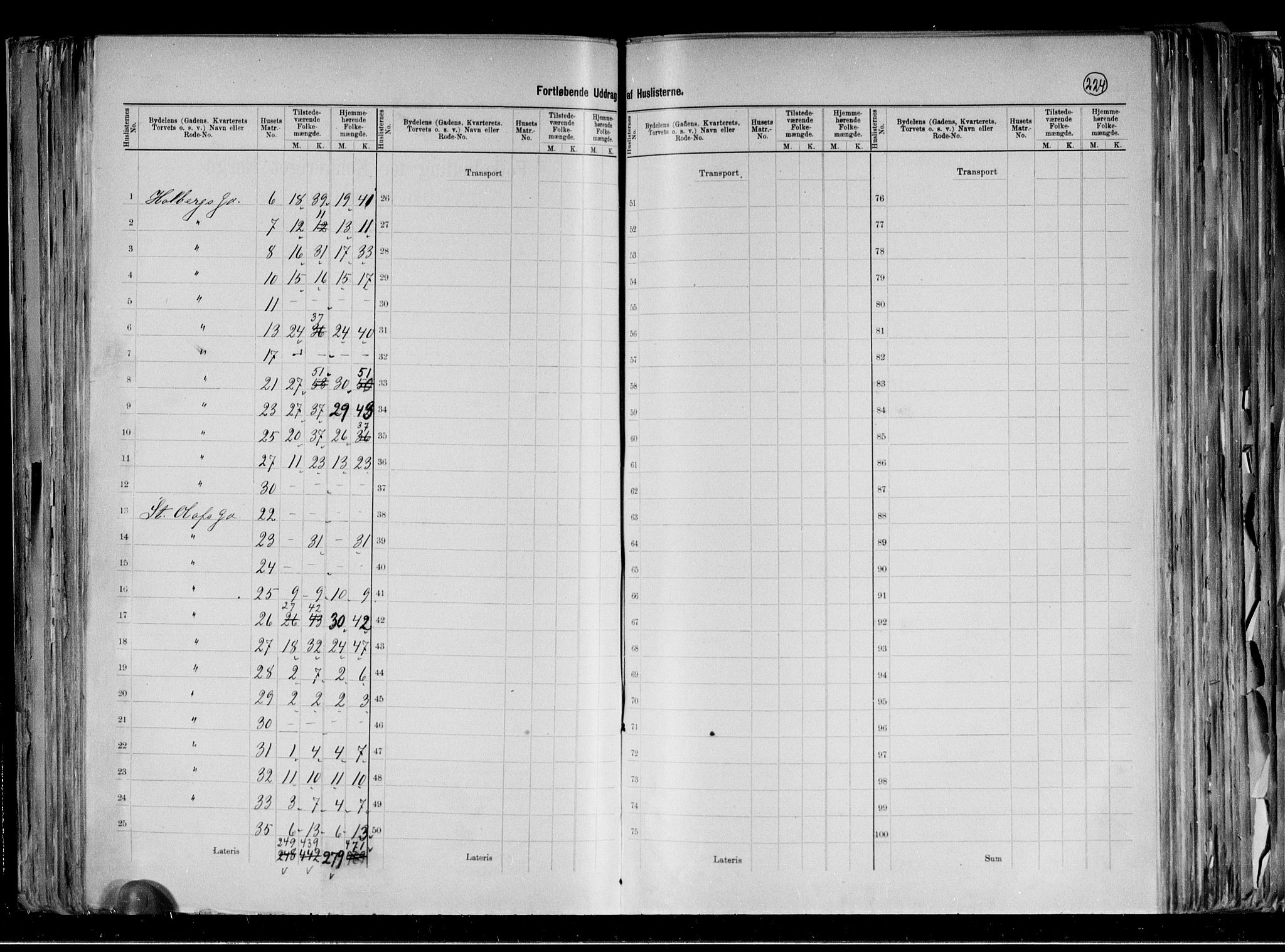 RA, 1891 census for 0301 Kristiania, 1891, p. 38210