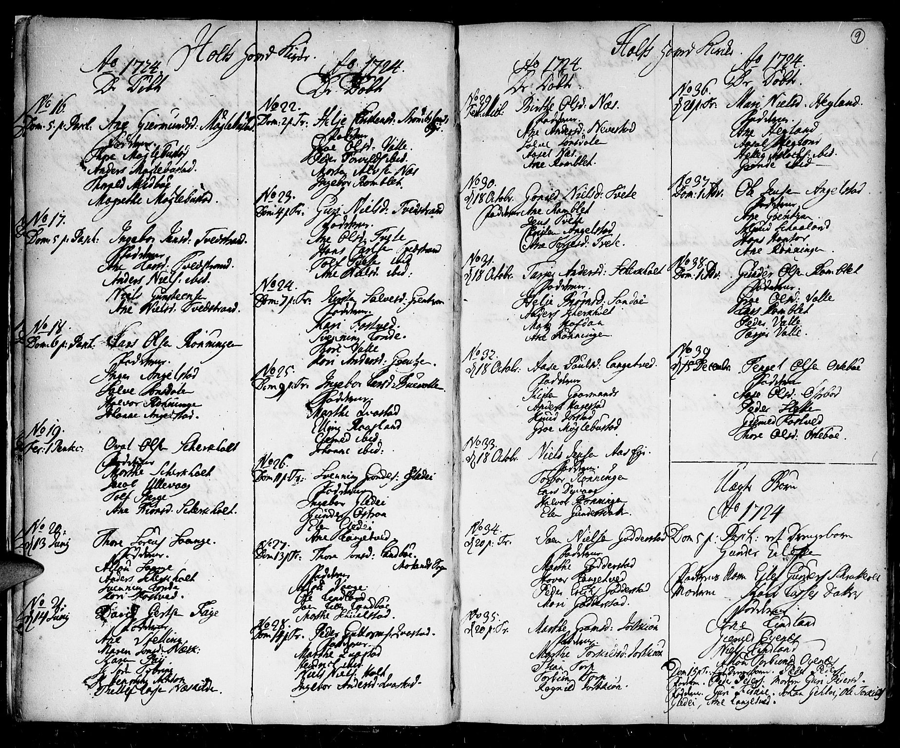 Holt sokneprestkontor, SAK/1111-0021/F/Fa/L0001: Parish register (official) no. A 1 /1, 1721-1735, p. 9