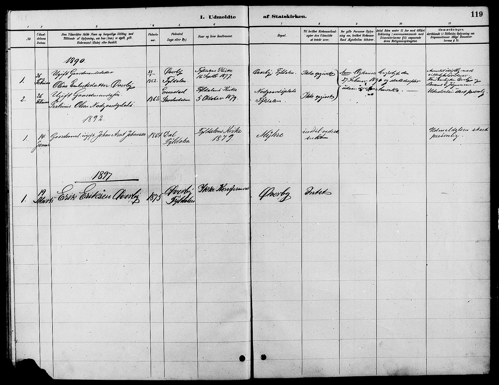 Tynset prestekontor, SAH/PREST-058/H/Ha/Hab/L0007: Parish register (copy) no. 7, 1880-1901, p. 119