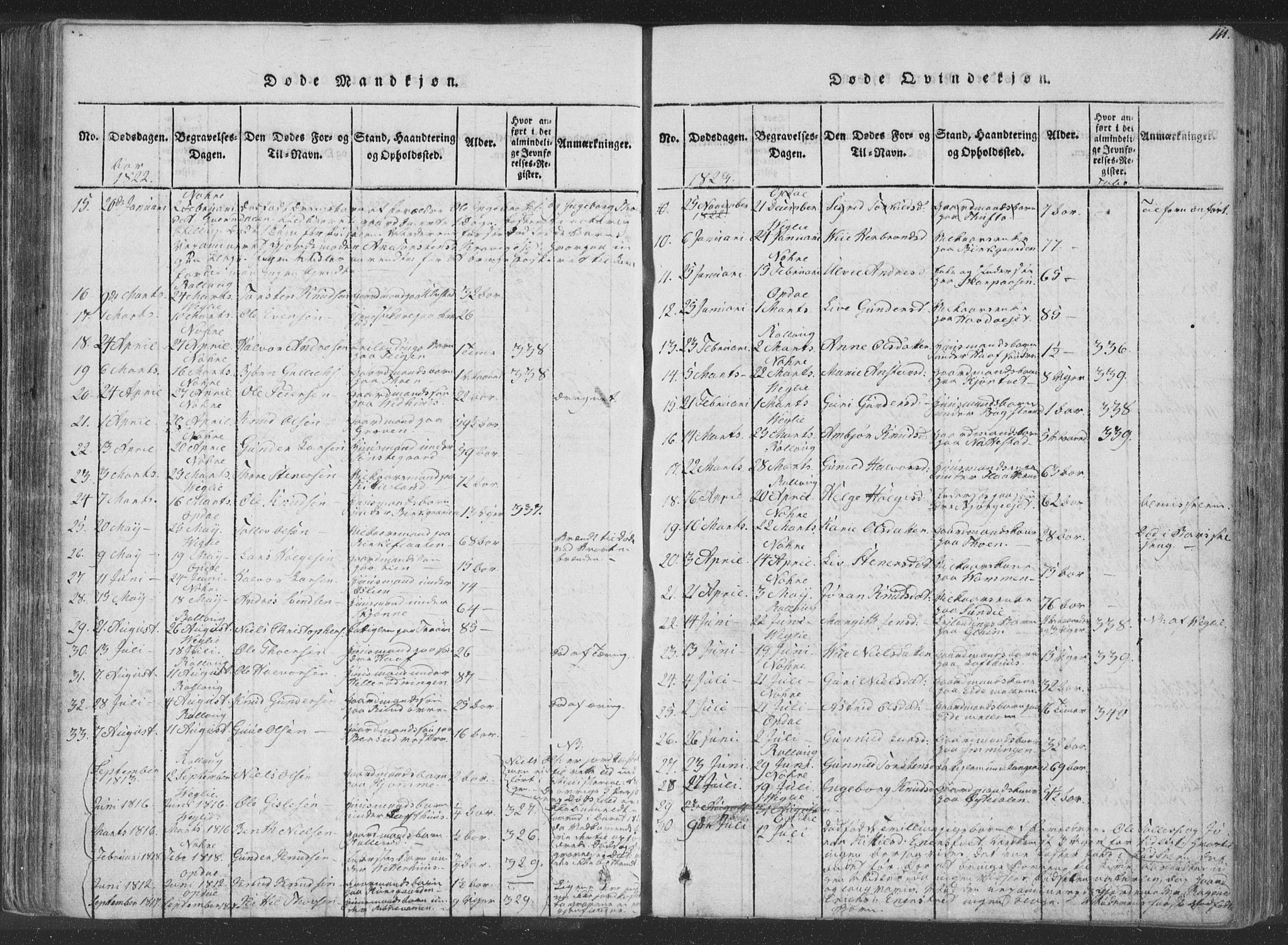 Rollag kirkebøker, AV/SAKO-A-240/F/Fa/L0006: Parish register (official) no. I 6, 1814-1828, p. 111