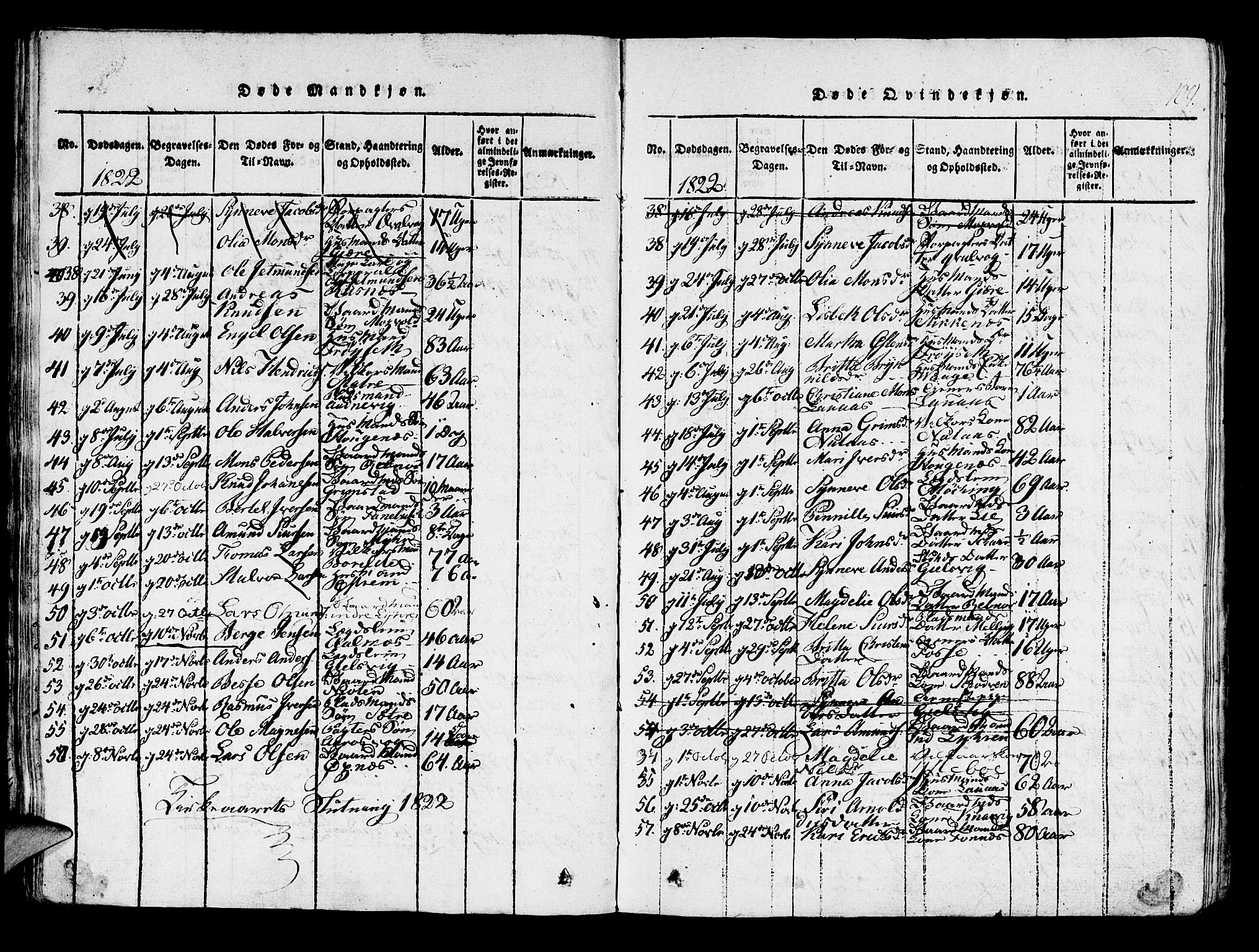 Lindås Sokneprestembete, SAB/A-76701/H/Haa: Parish register (official) no. A 7, 1816-1823, p. 109