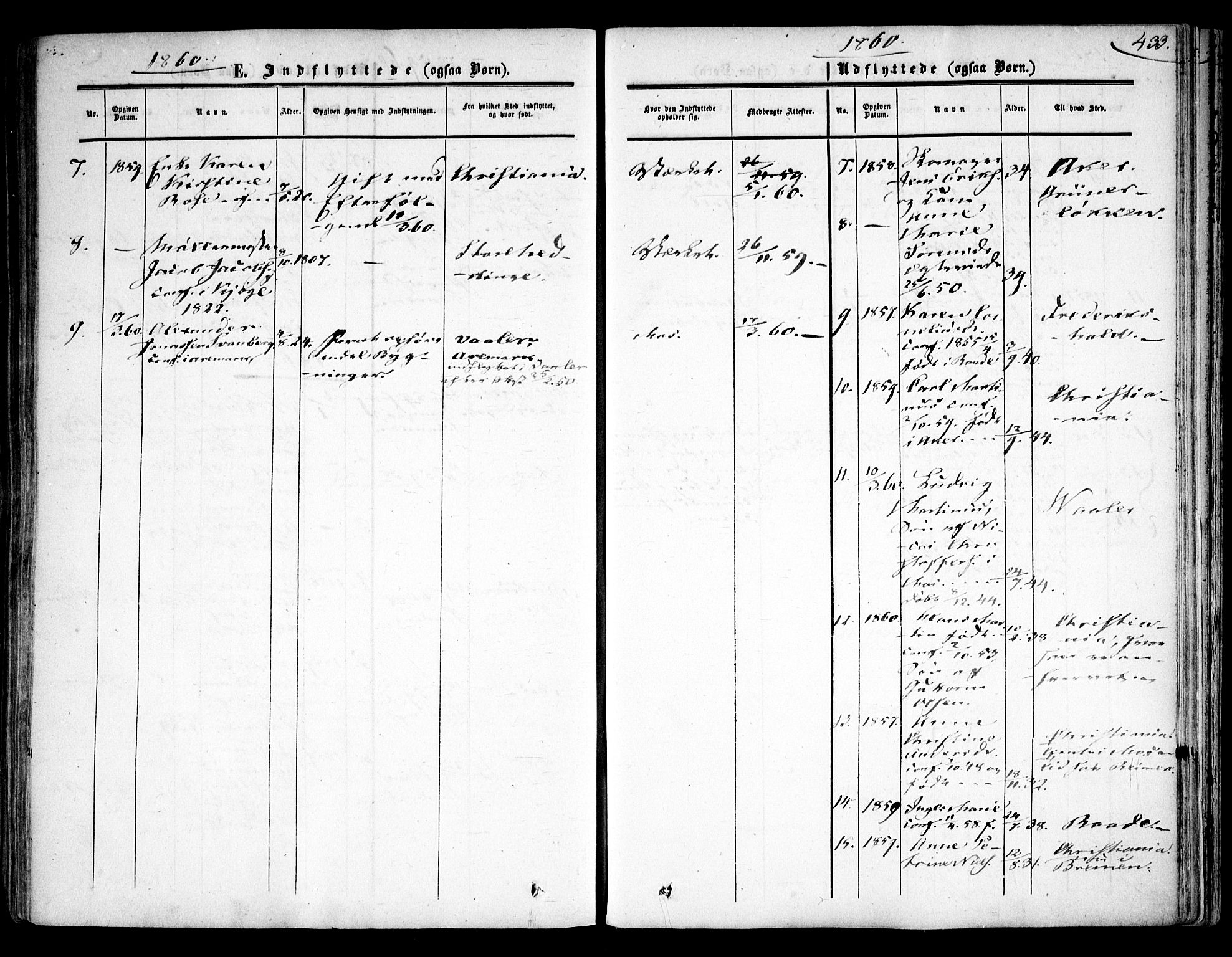 Moss prestekontor Kirkebøker, AV/SAO-A-2003/F/Fa/L0008: Parish register (official) no. I 8, 1852-1869, p. 433