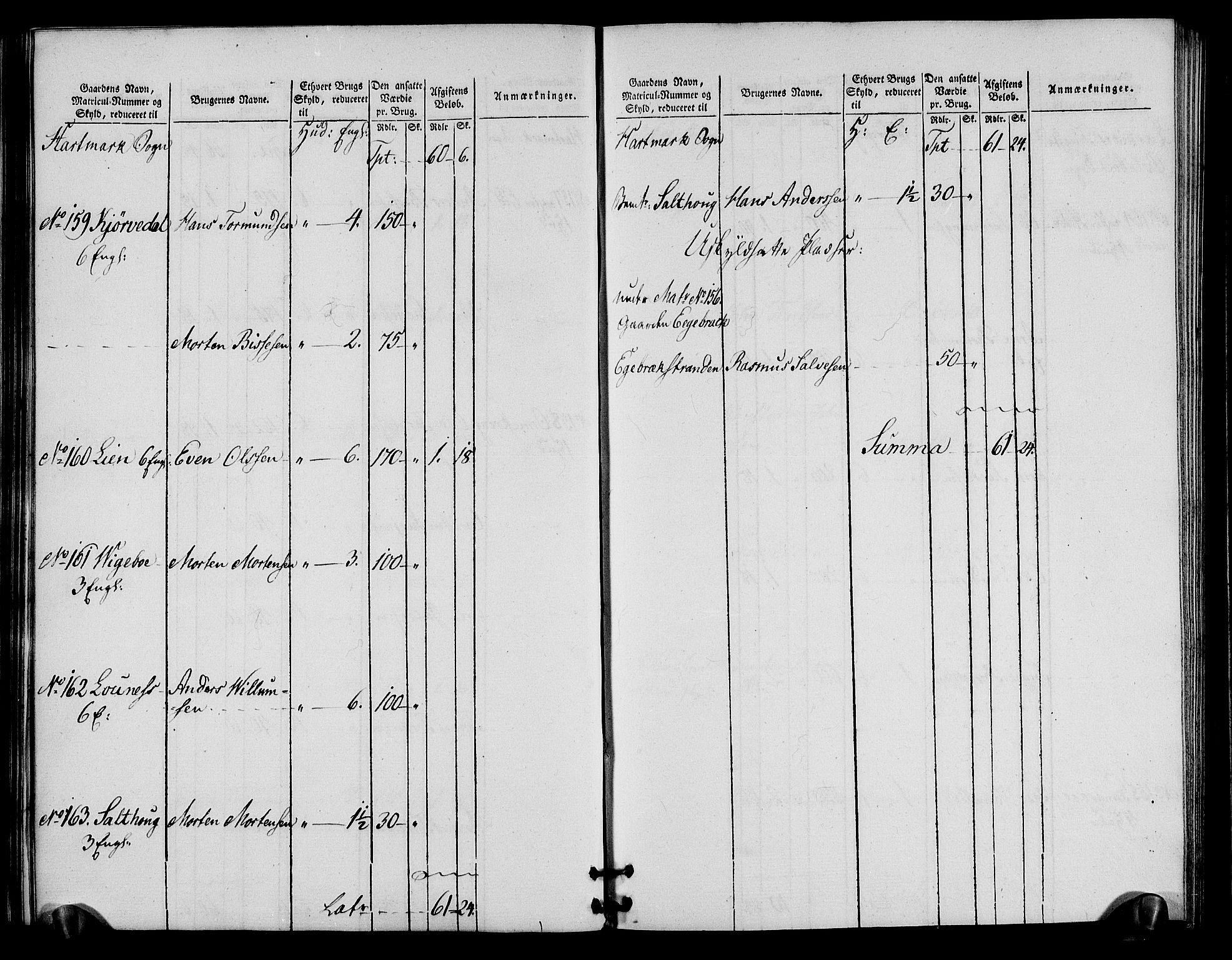 Rentekammeret inntil 1814, Realistisk ordnet avdeling, RA/EA-4070/N/Ne/Nea/L0090: Mandal fogderi. Oppebørselsregister, 1803-1804, p. 48