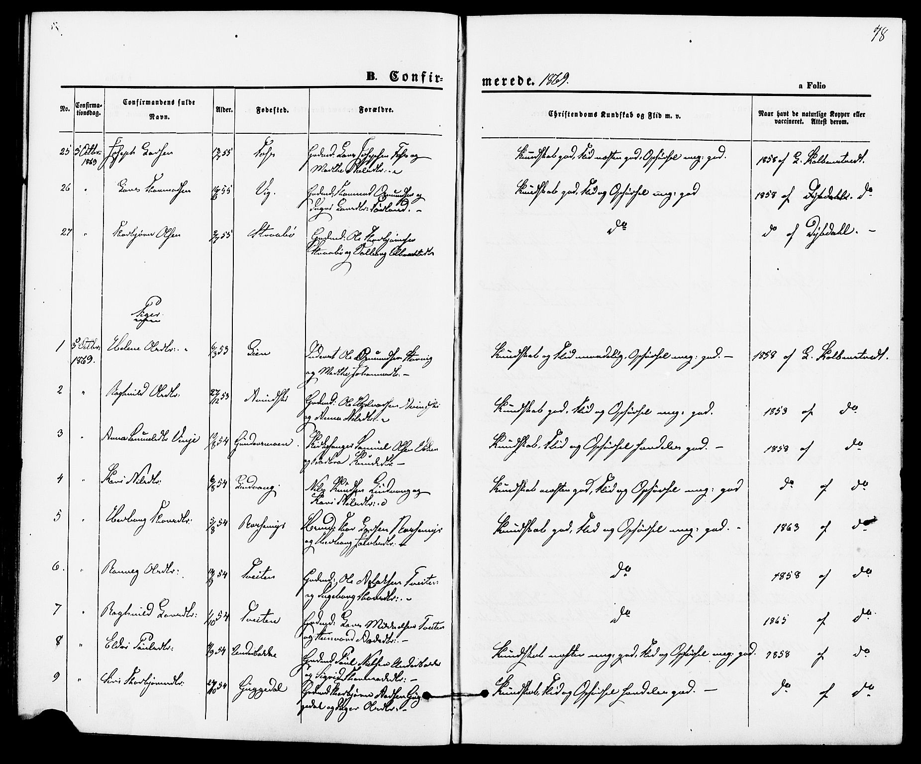 Suldal sokneprestkontor, AV/SAST-A-101845/01/IV/L0010: Parish register (official) no. A 10, 1869-1878, p. 78