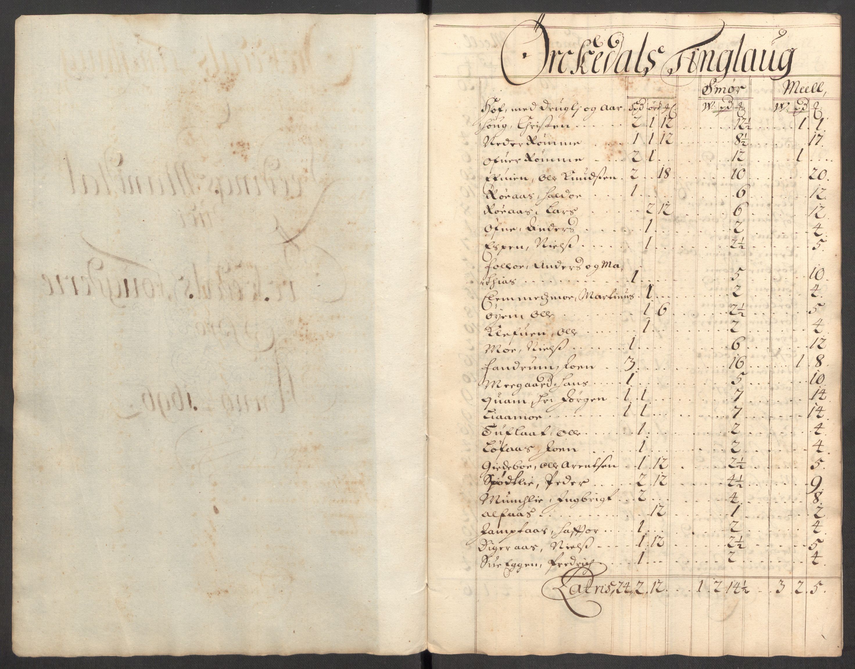 Rentekammeret inntil 1814, Reviderte regnskaper, Fogderegnskap, RA/EA-4092/R60/L3946: Fogderegnskap Orkdal og Gauldal, 1696, p. 182