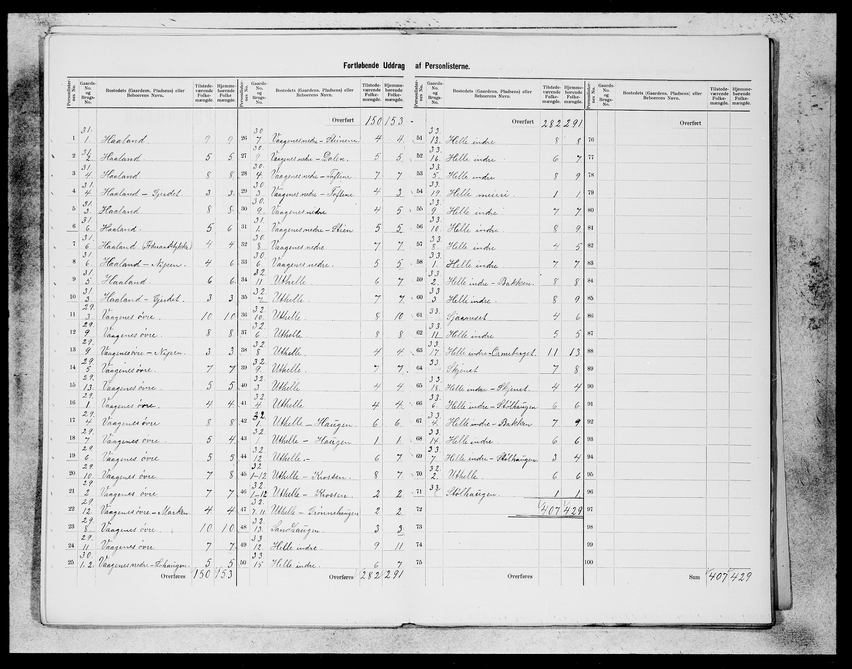 SAB, 1900 census for Manger, 1900, p. 22