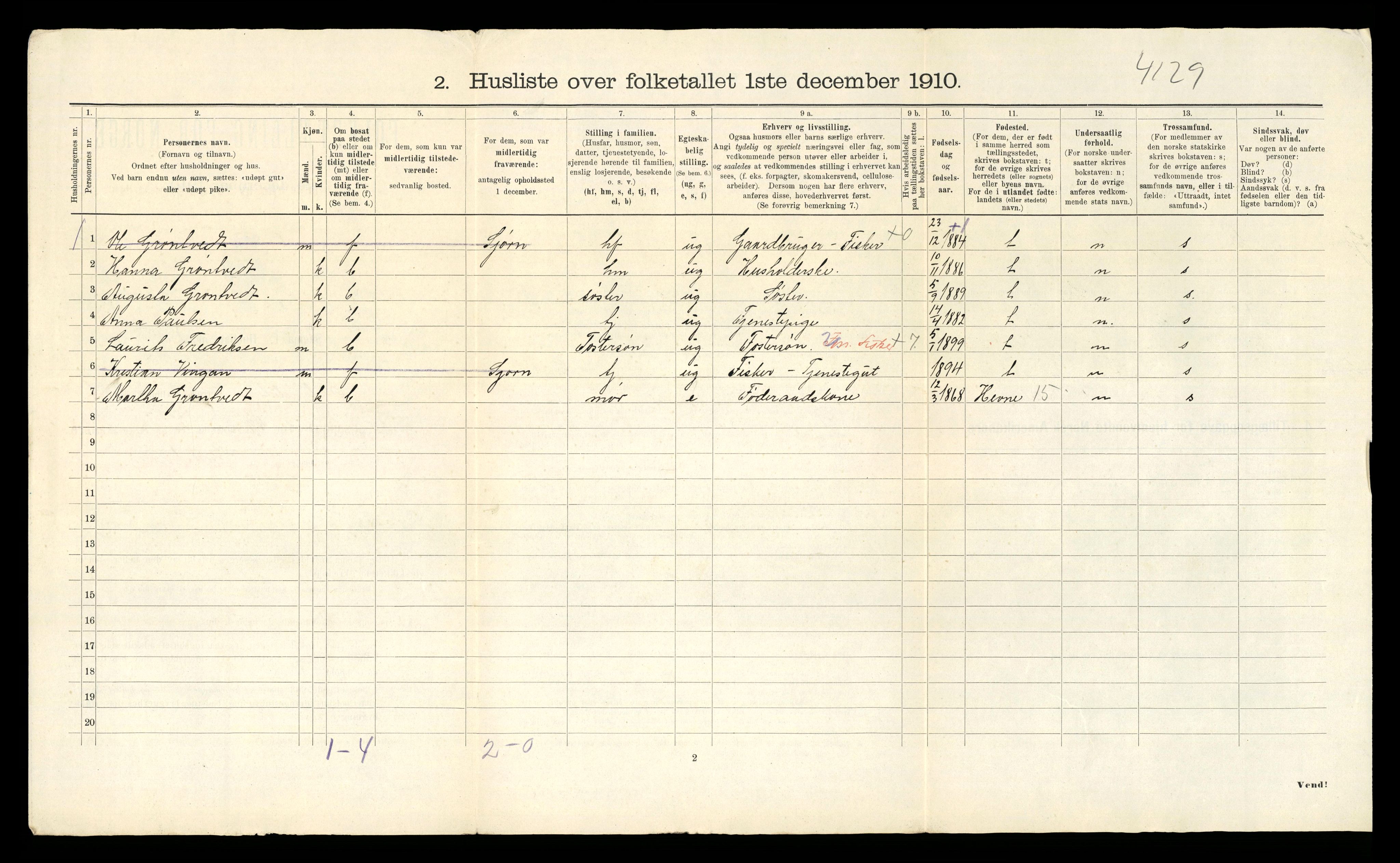 RA, 1910 census for Ørland, 1910, p. 44