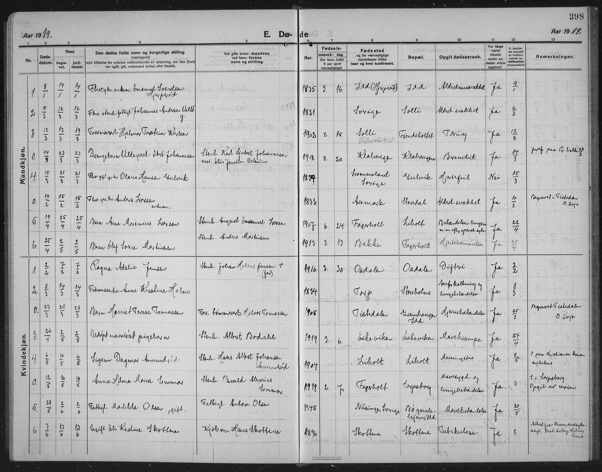 Idd prestekontor Kirkebøker, AV/SAO-A-10911/G/Gb/L0003: Parish register (copy) no. II 3, 1914-1940, p. 398