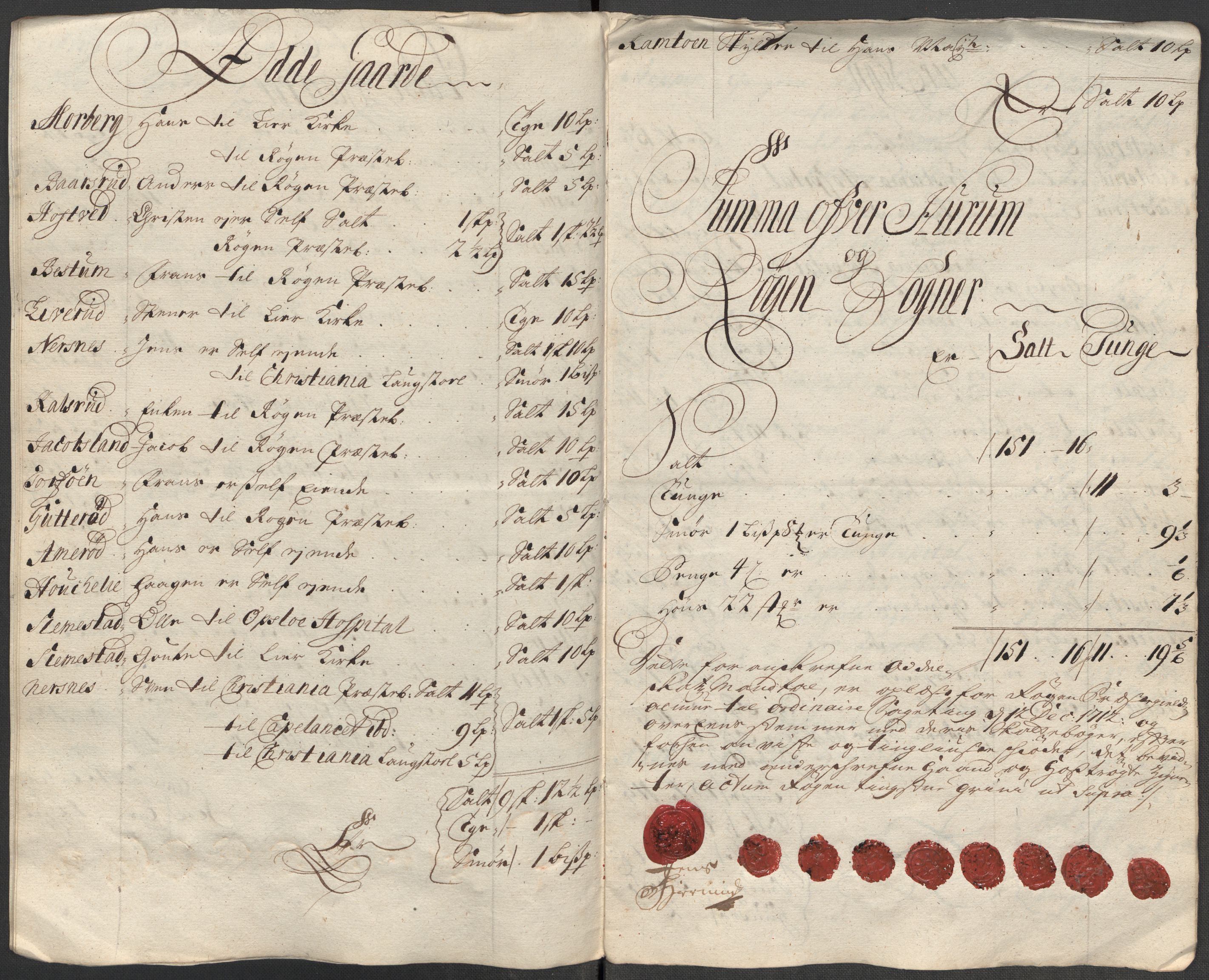 Rentekammeret inntil 1814, Reviderte regnskaper, Fogderegnskap, RA/EA-4092/R31/L1707: Fogderegnskap Hurum, Røyken, Eiker, Lier og Buskerud, 1712, p. 294