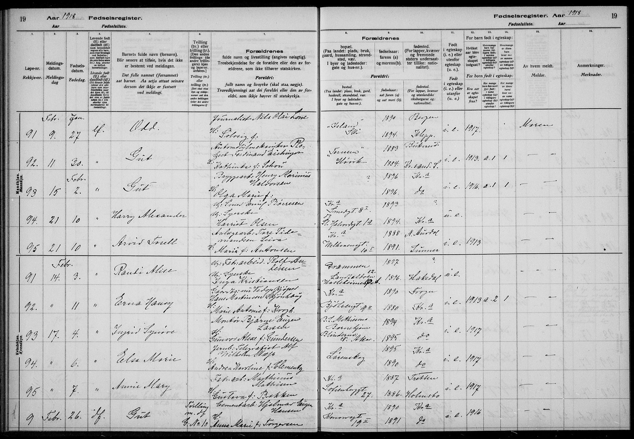 Rikshospitalet prestekontor Kirkebøker, AV/SAO-A-10309b/J/L0003: Birth register no. 3, 1918-1918, p. 19