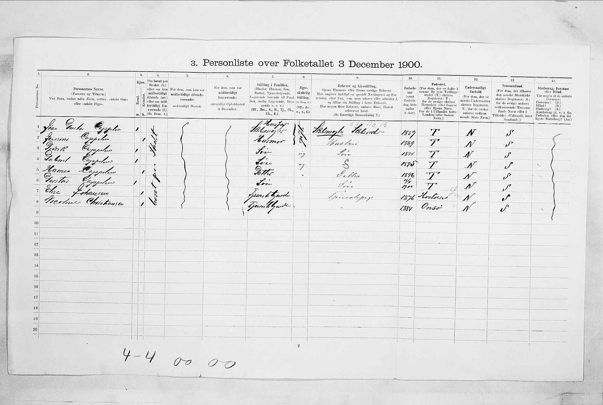 SAO, 1900 census for Fredrikstad, 1900