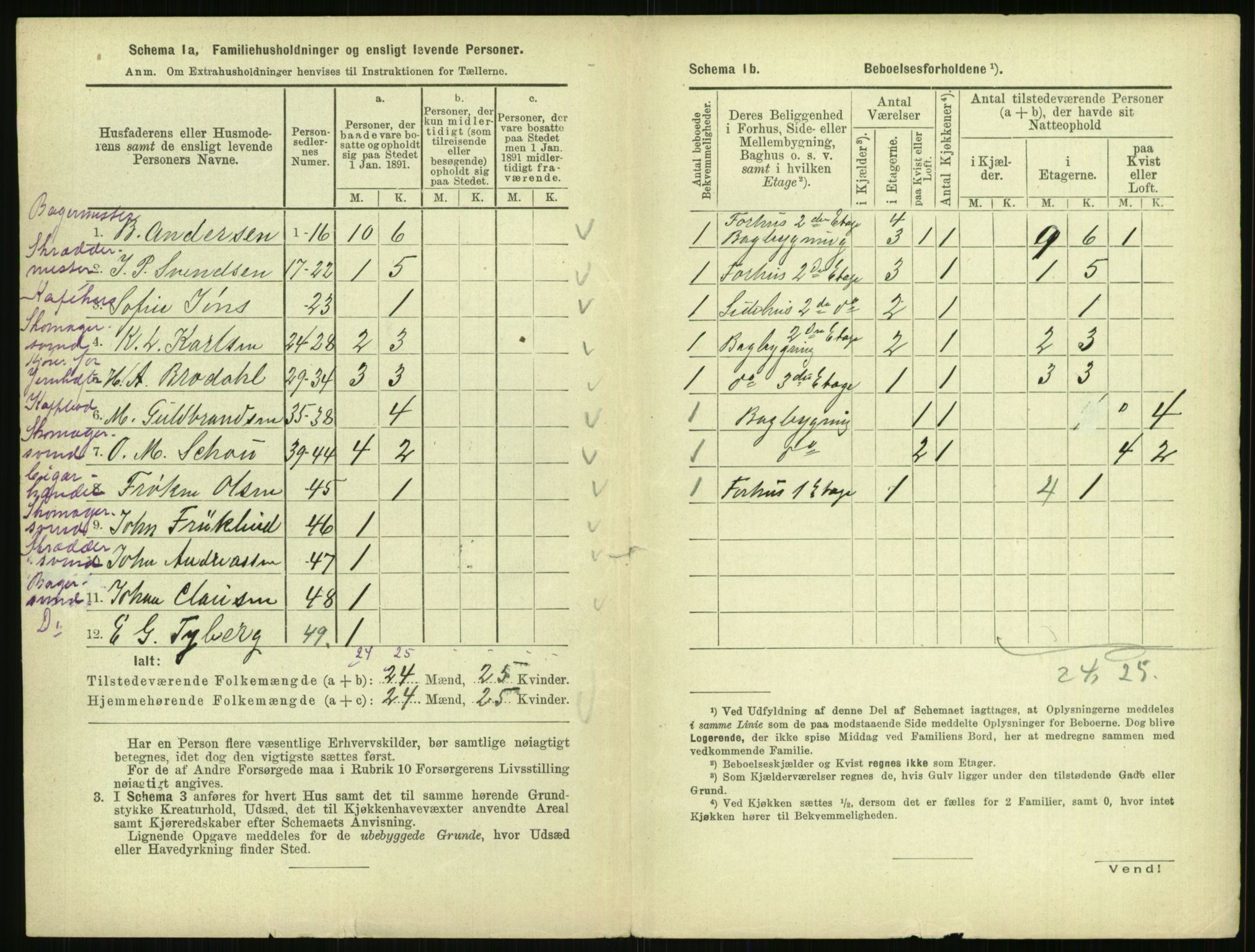 RA, 1891 census for 0301 Kristiania, 1891, p. 9504