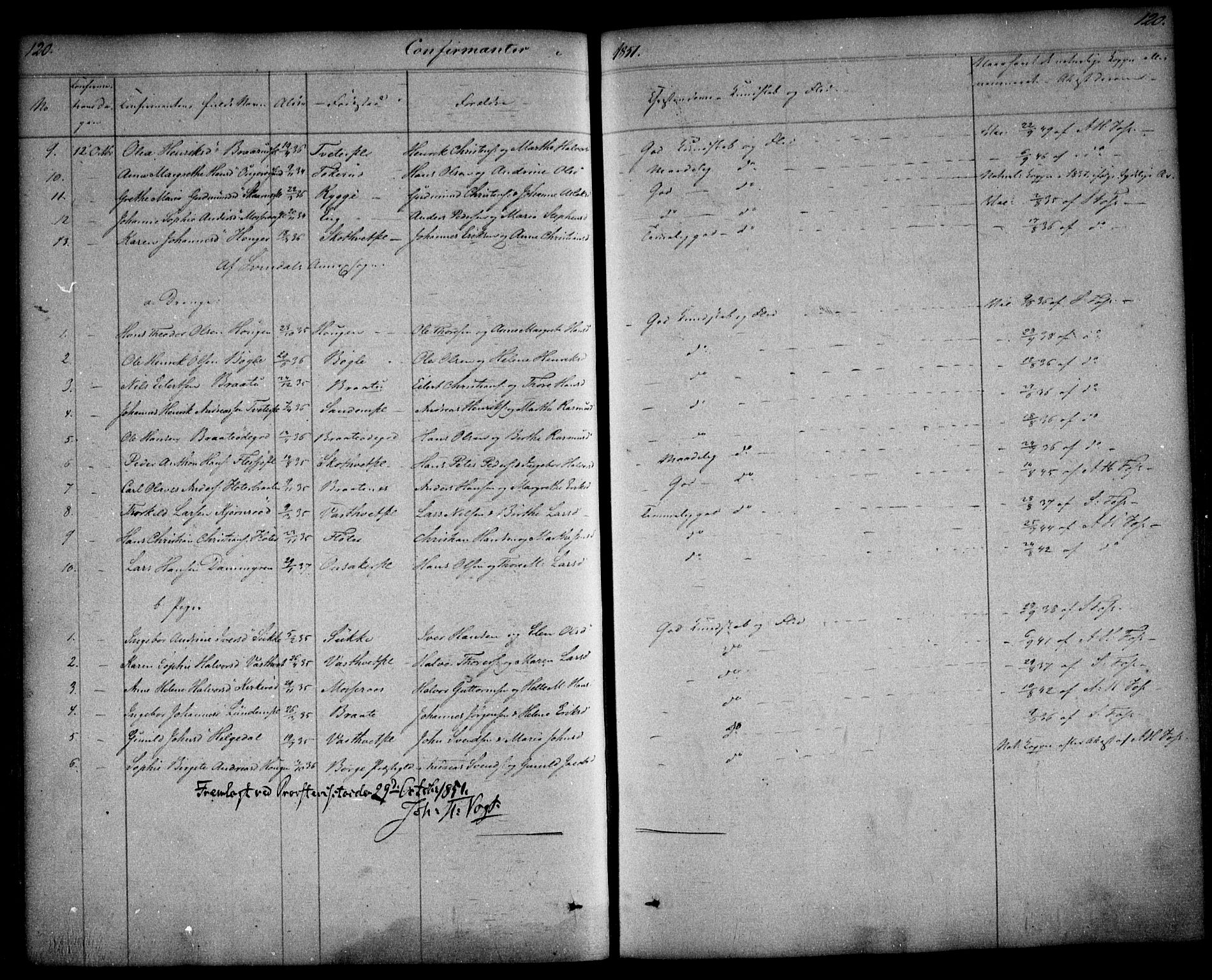 Våler prestekontor Kirkebøker, SAO/A-11083/F/Fa/L0006: Parish register (official) no. I 6, 1840-1861, p. 120