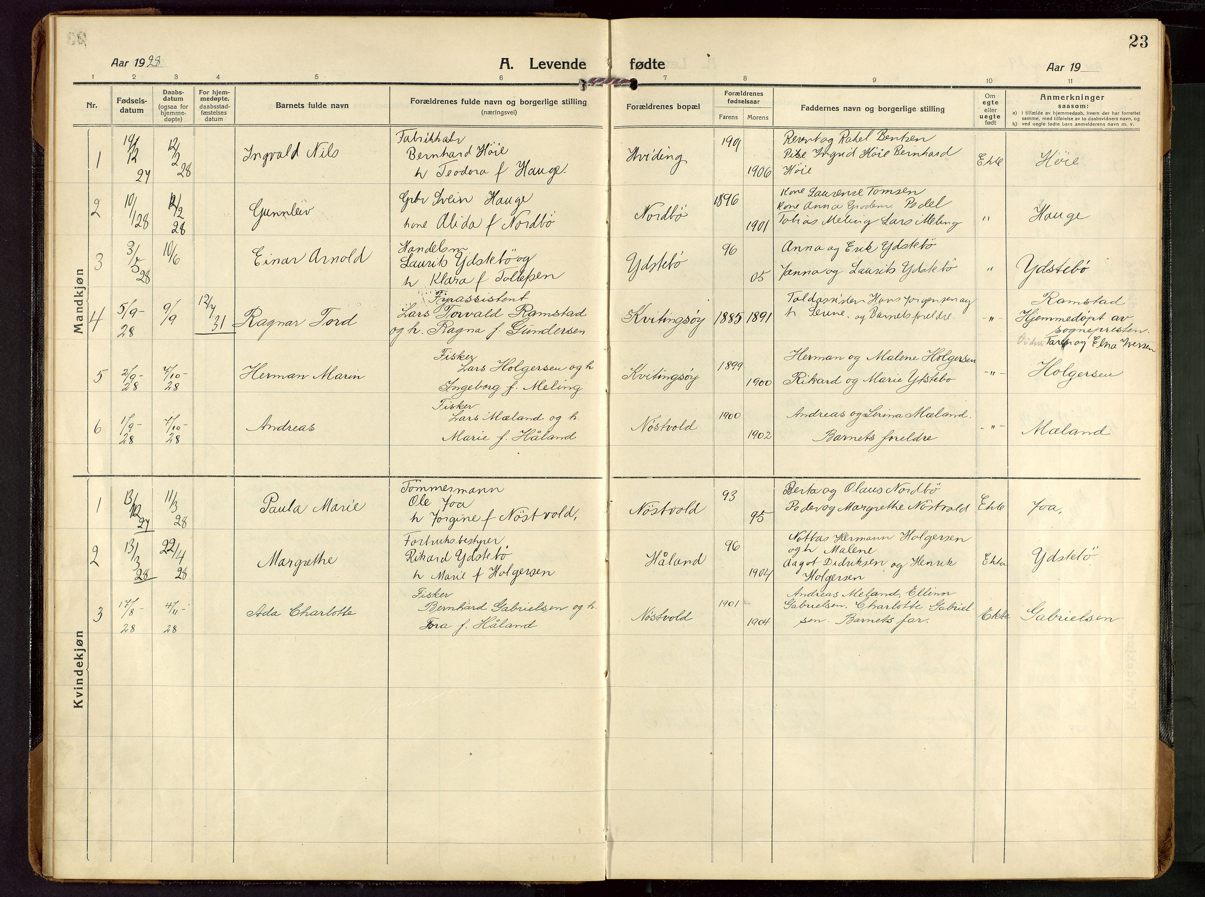 Rennesøy sokneprestkontor, SAST/A -101827/H/Ha/Haa/L0018: Parish register (official) no. A 18, 1917-1937, p. 23